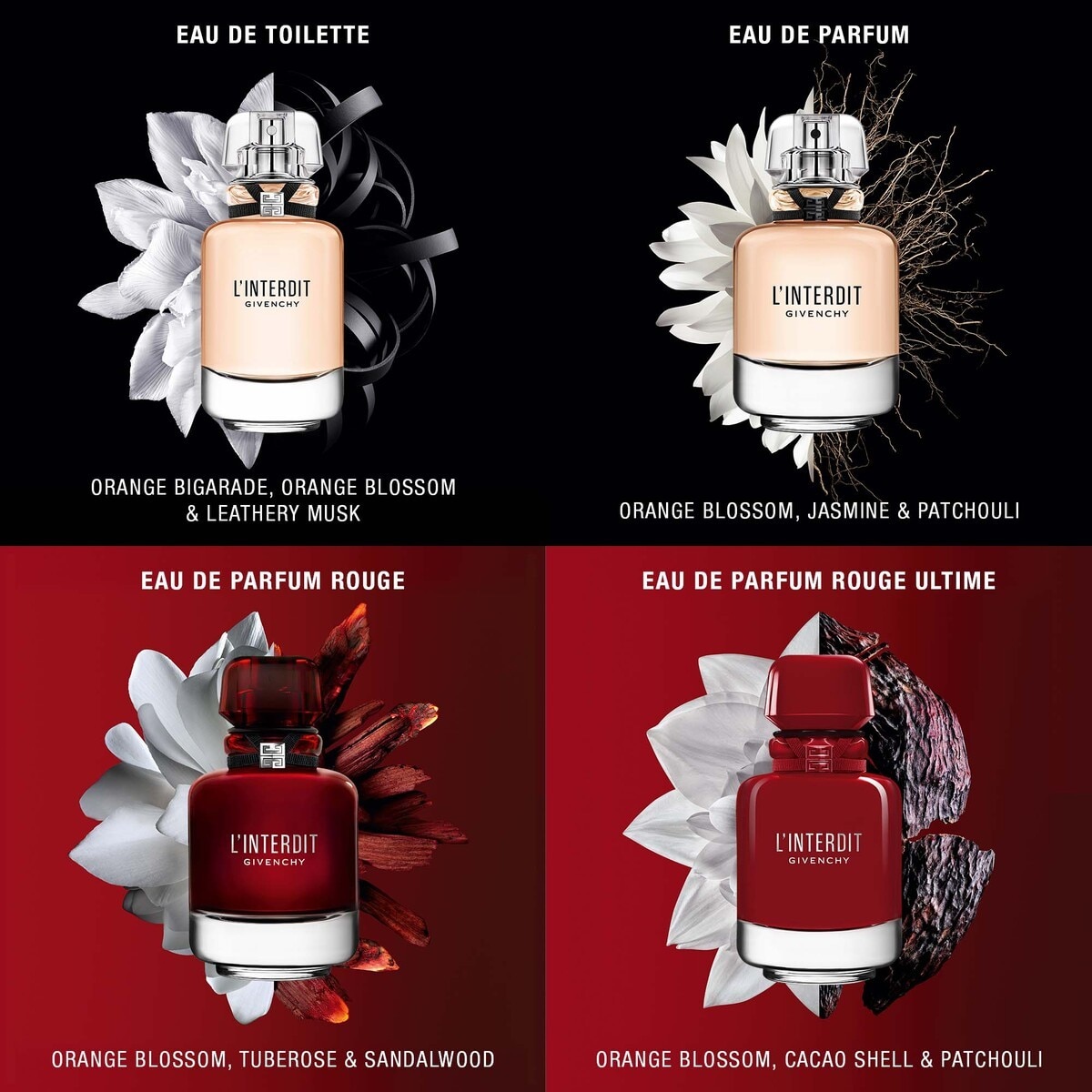 L'Interdit Eau de Parfum Rouge Ultime - 50 ml 5