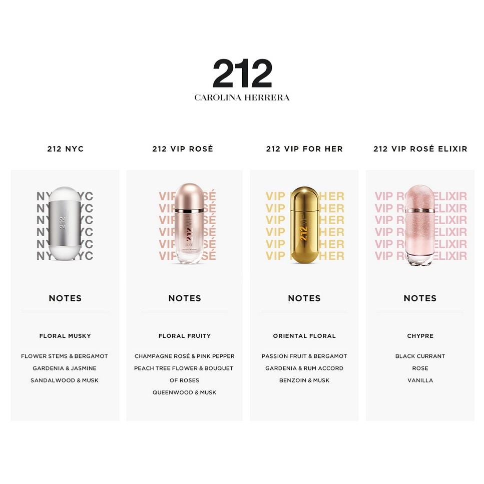 212 VIP Rosé Elixir Eau de Parfum 7