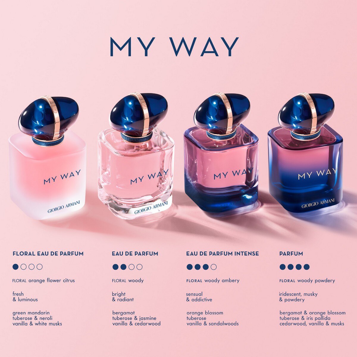 Recarga My Way Le Parfum - 100 ml 7