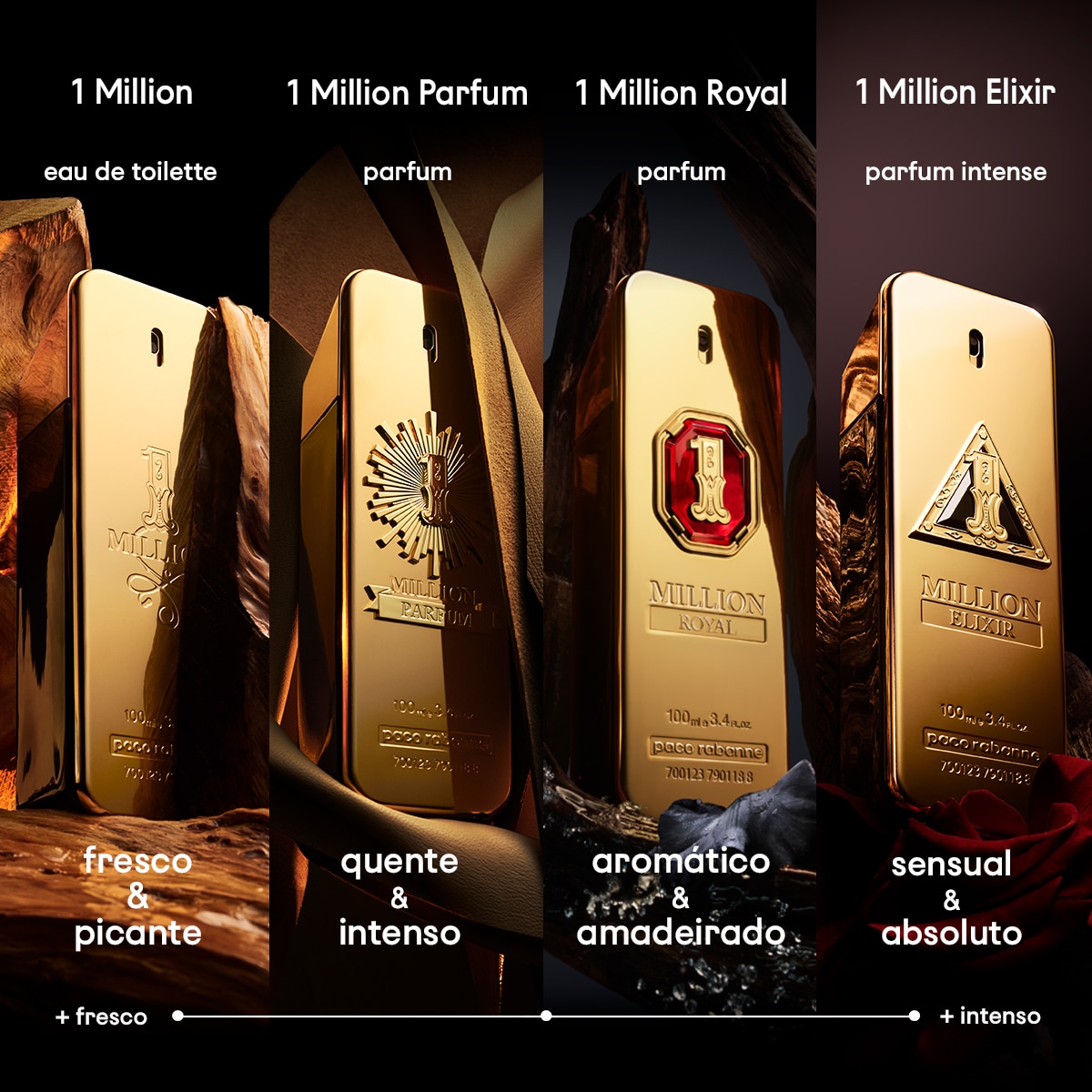 1 Million Eau de Toilette 6