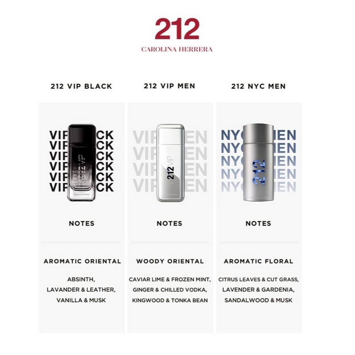 212 Men Eau de Toilette 4