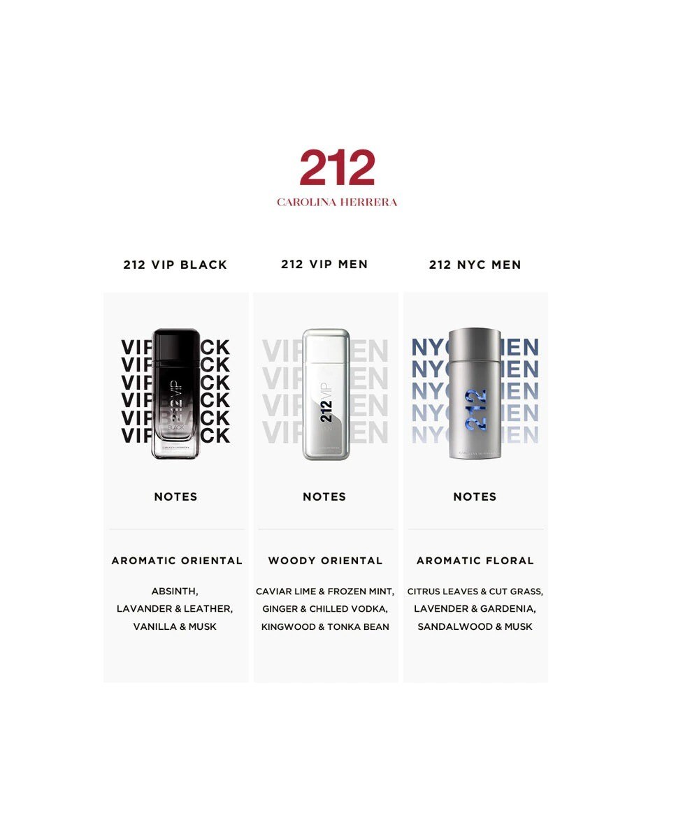 212 VIP Black Eau de Parfum 6