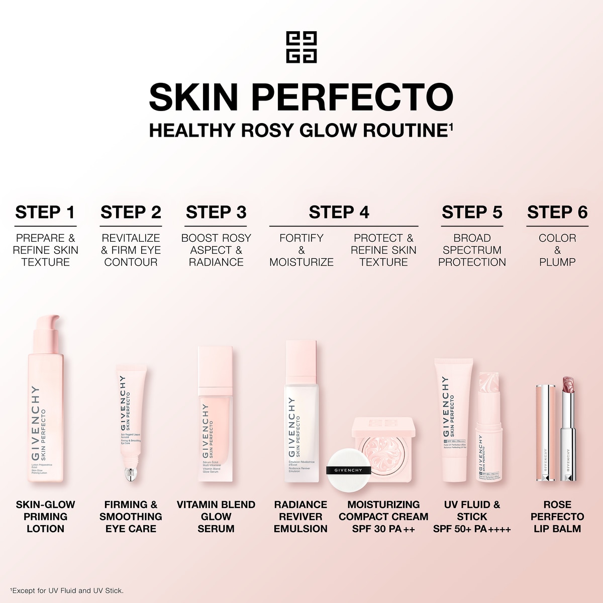 Creme Compacto Skin Perfecto - 12 g 11