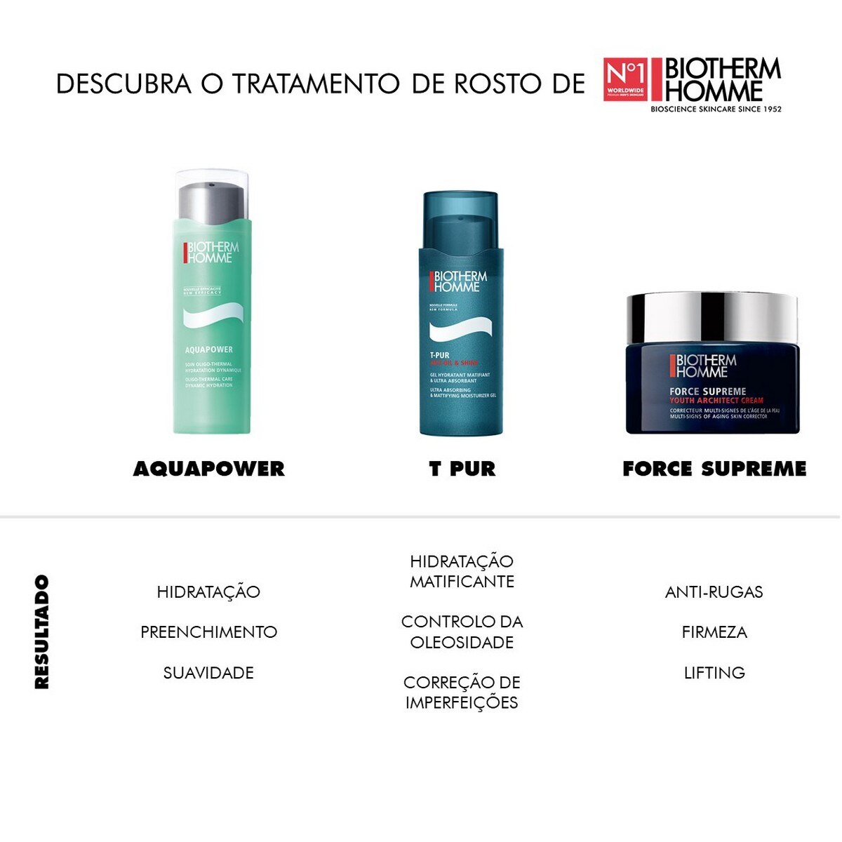 Contorno de olhos Aquapower Fresh Eyes 15 ml Biotherm Homme 2