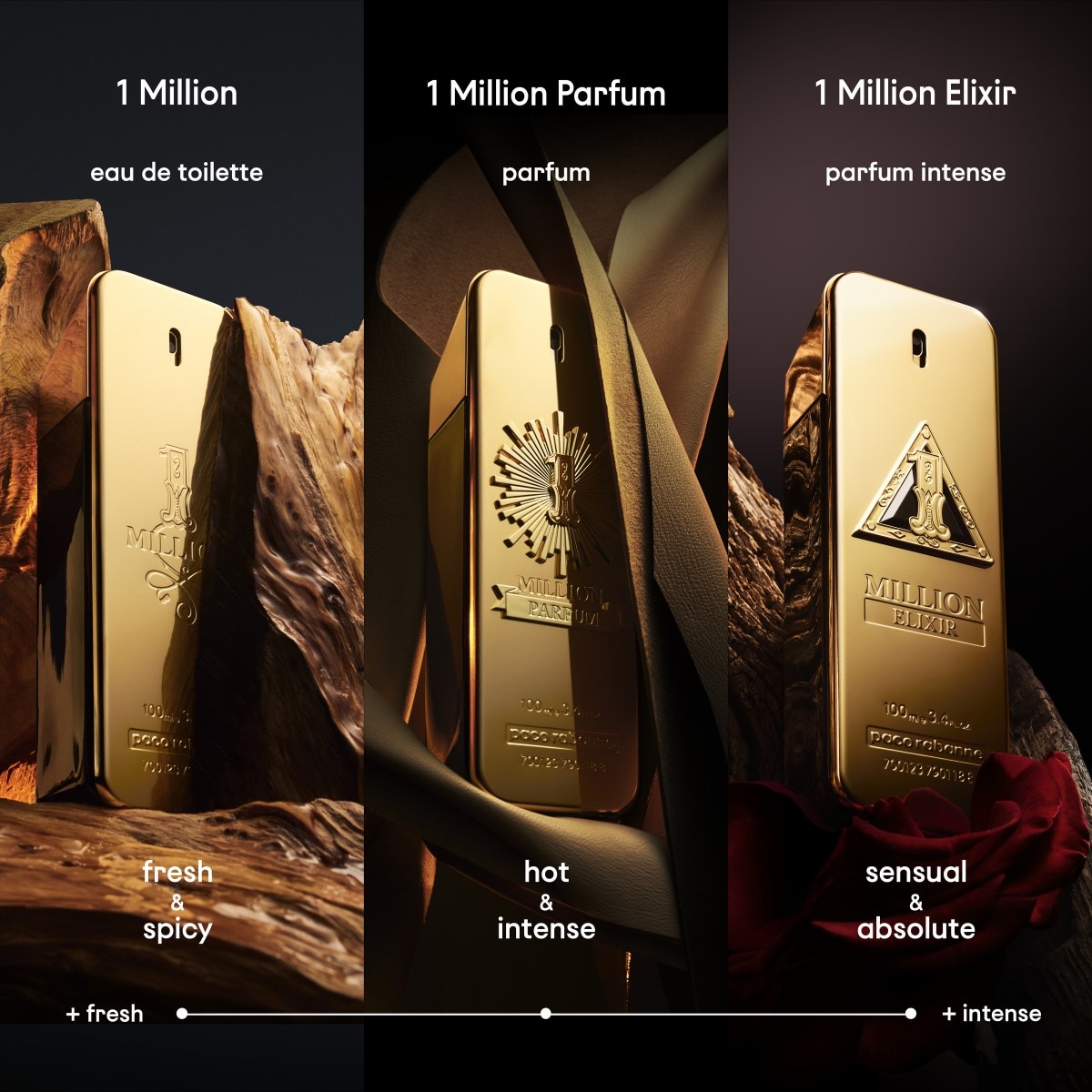 1 Million Elixir Eau de Parfum 7