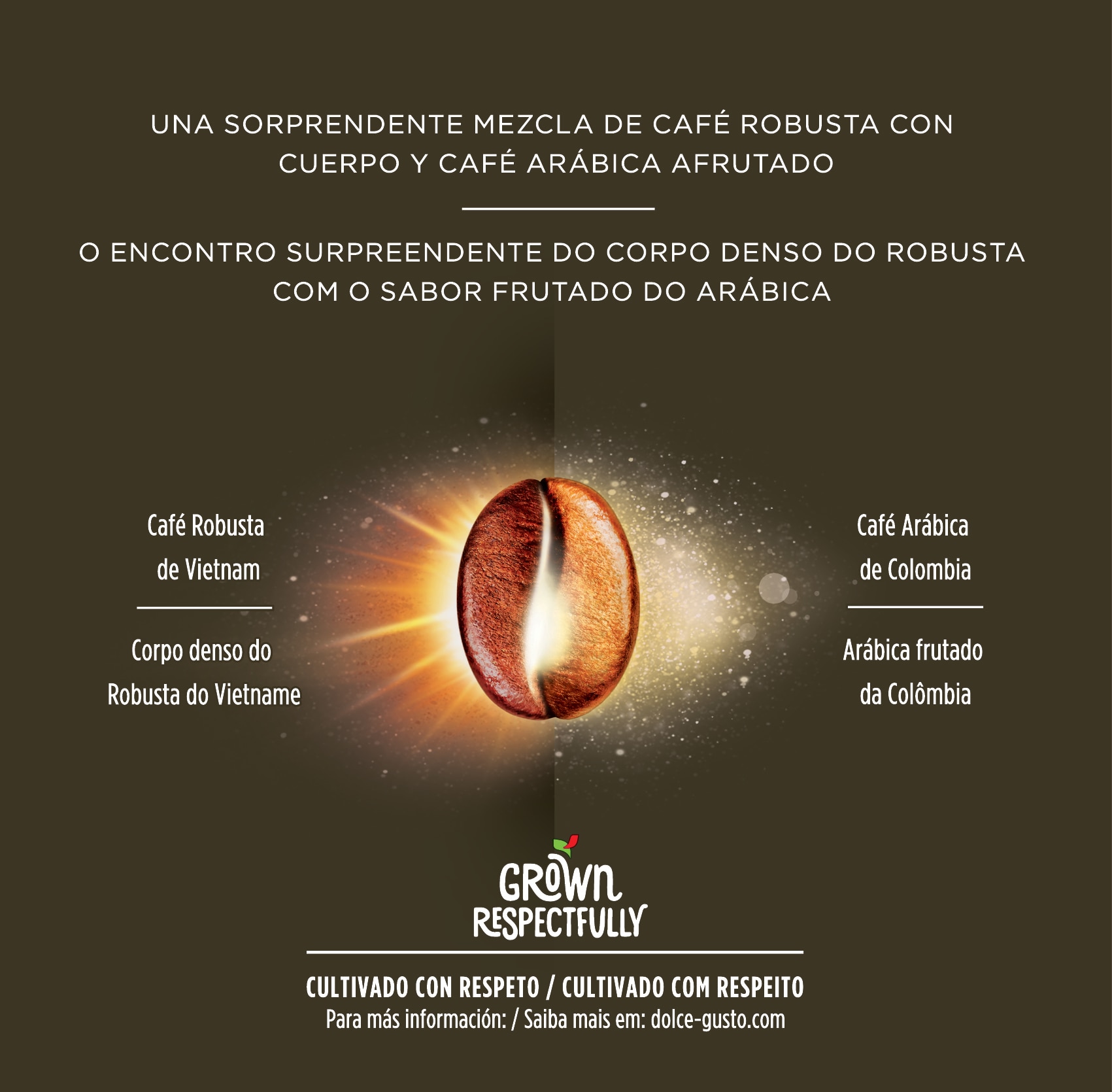 Estuche 16 cápsulas NESCAFE DOLCE GUSTO café Espresso Intenso Premium arábica y robusta de Colombia y Vietnam intensidad 7 5