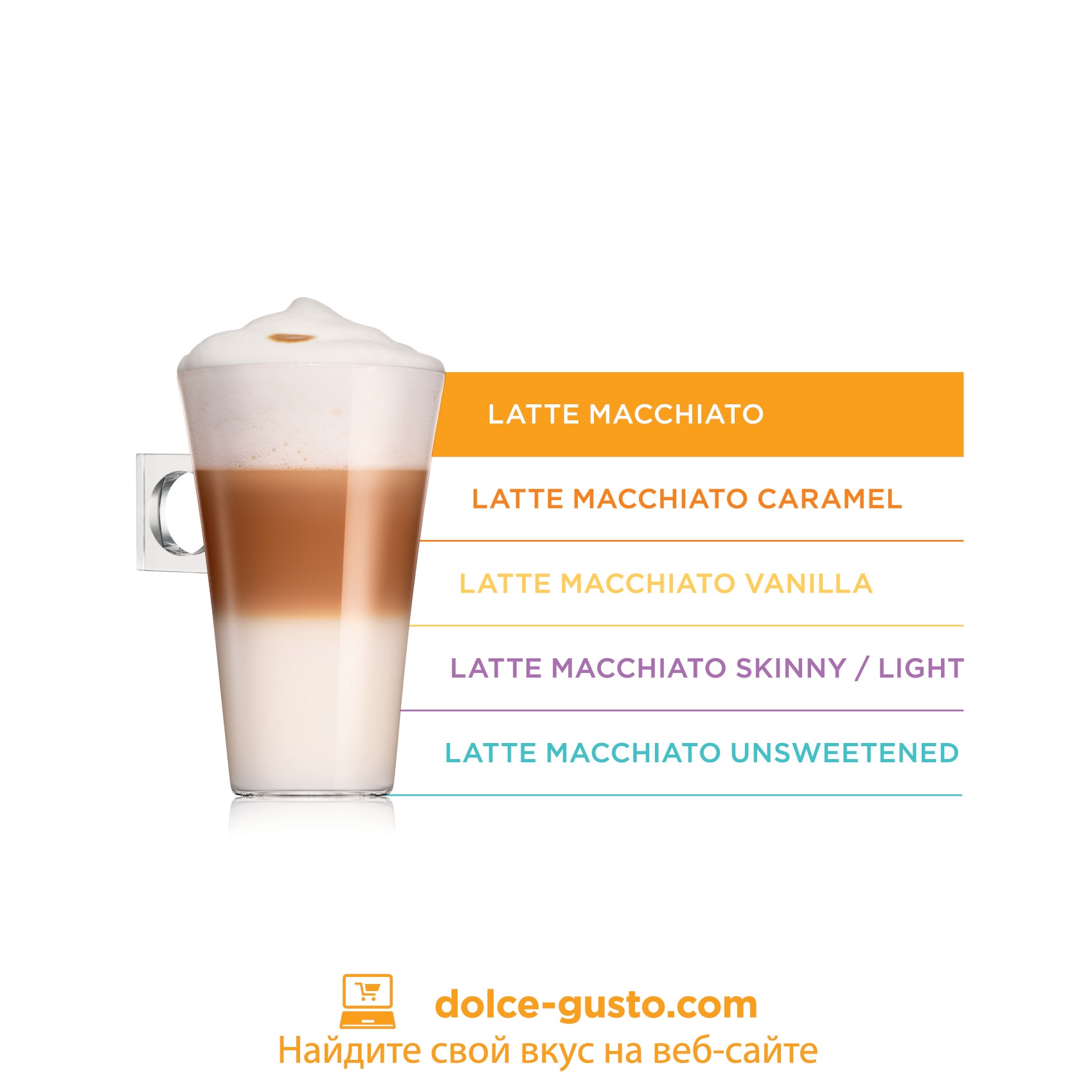 Estuche 8 cápsulas de café + 8 cápsulas de leche NESCAFE DOLCE GUSTO café Latte Macchiato 3
