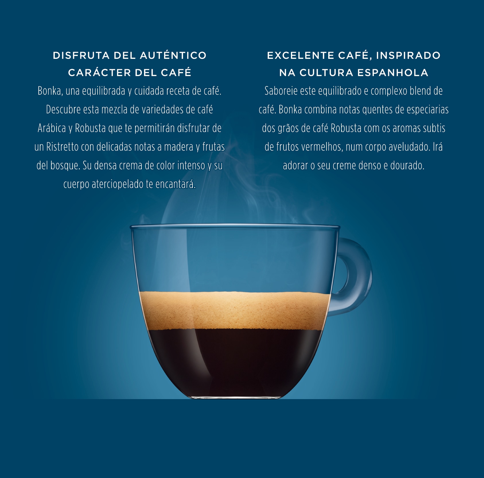 Estuche 16 cápsulas NESCAFE DOLCE GUSTO Bonka Ristretto selección arábica y robusta de Colombia, Camerún, Uganda, Brazil y Vietnam intensidad 8 3
