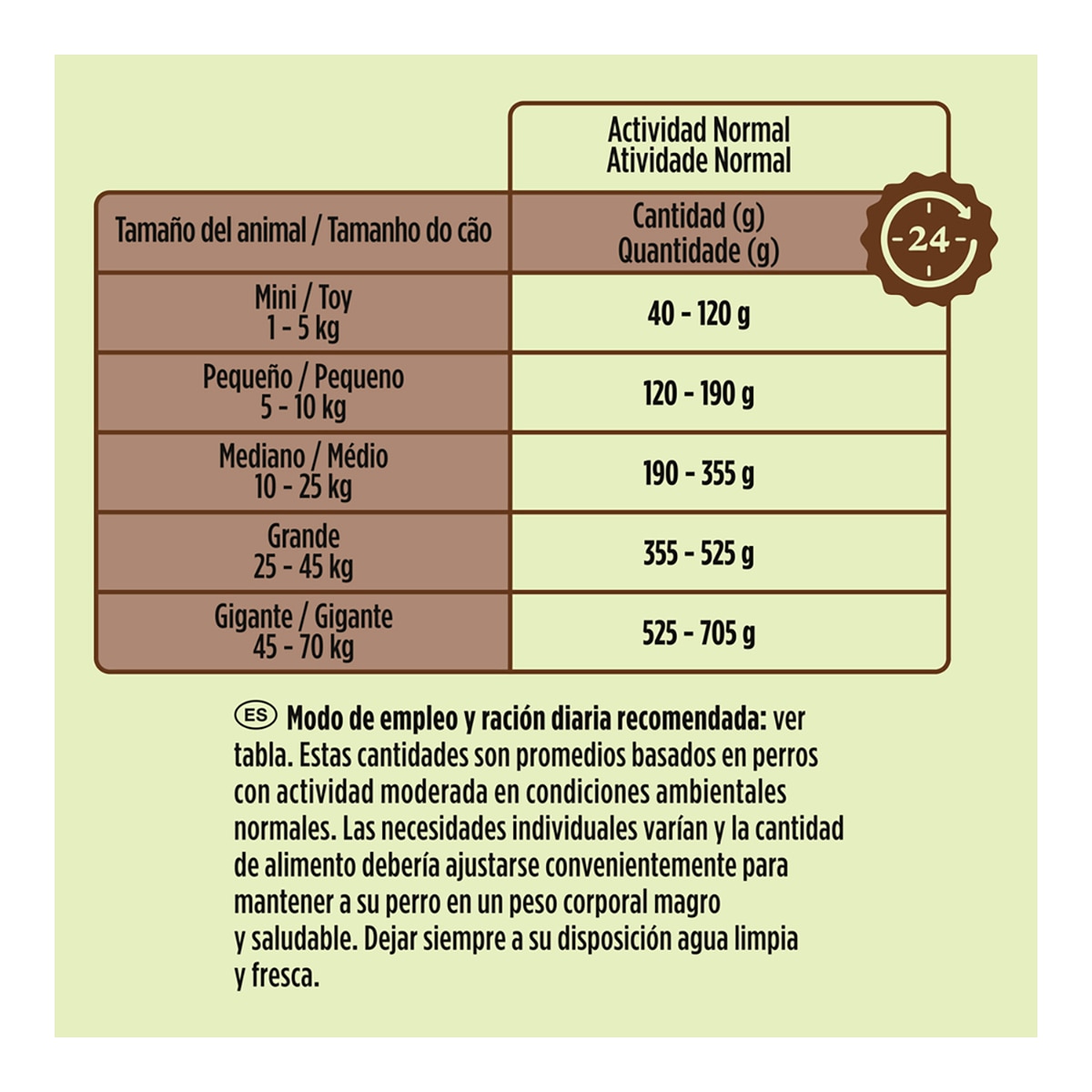 Imagen 4 de Pienso para perros adultos Friskies buey, cereales y verduras