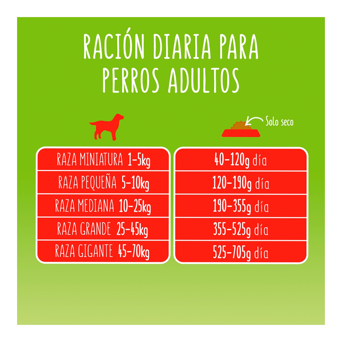 Imagen 6 de Pienso para perros adultos Friskies buey, cereales y verduras