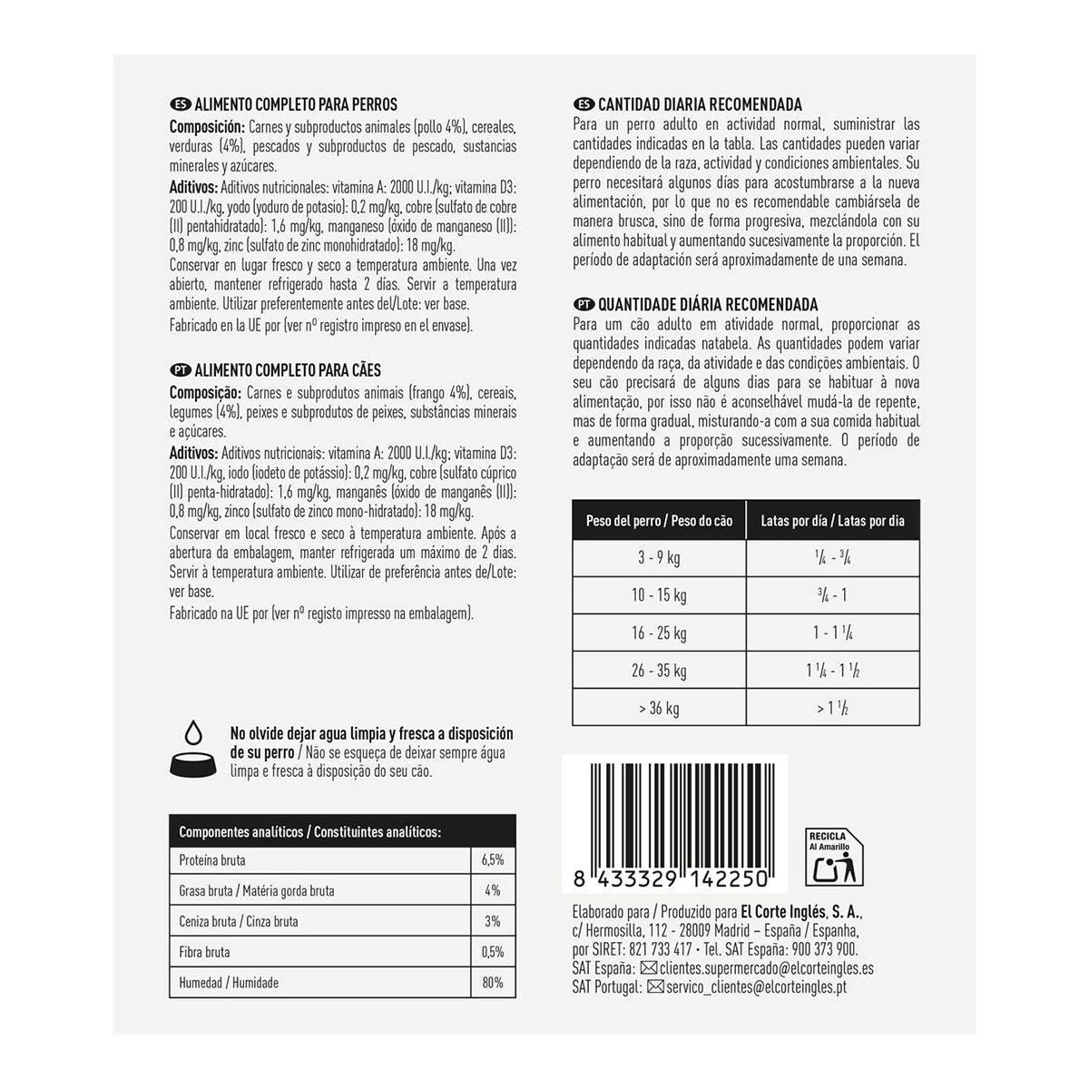 Comida húmeda para perros adultos Katakán albondigas en salsa con pollo verduras 1250 g 2