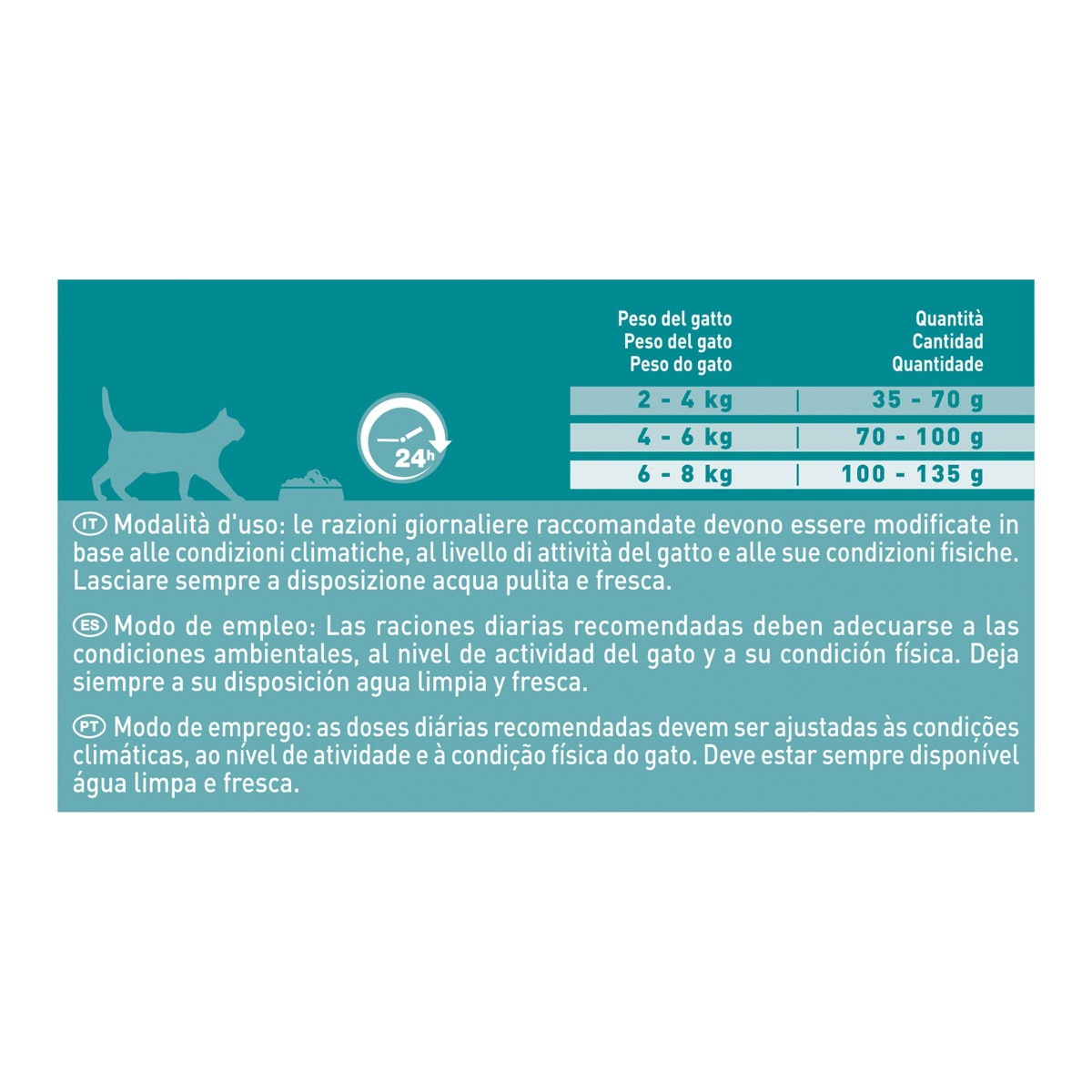 PURINA ONE Coat&Hairball pienso para gatos adultos con pollo y cereales integrales envase 800 g 2