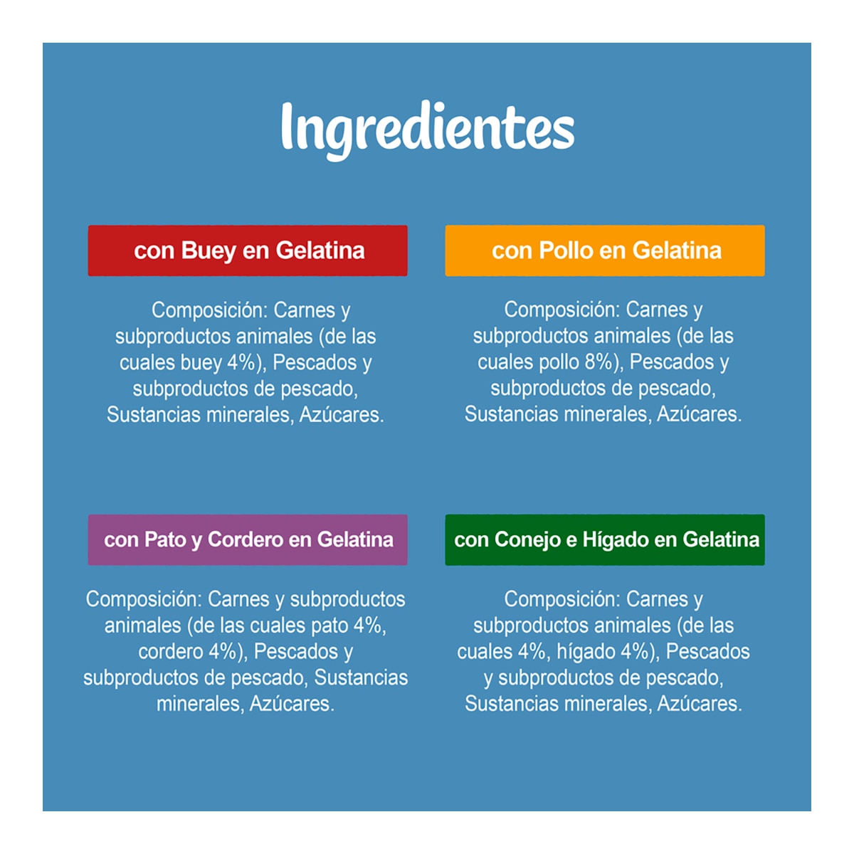 Comida húmeda para gatos adultos Felix Carnes en Gelatina 6