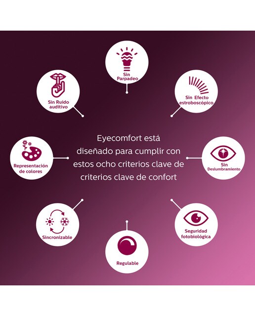 Lâmpada LED Inteligente Vela E14 Regulável - 4,9 W Branco-2