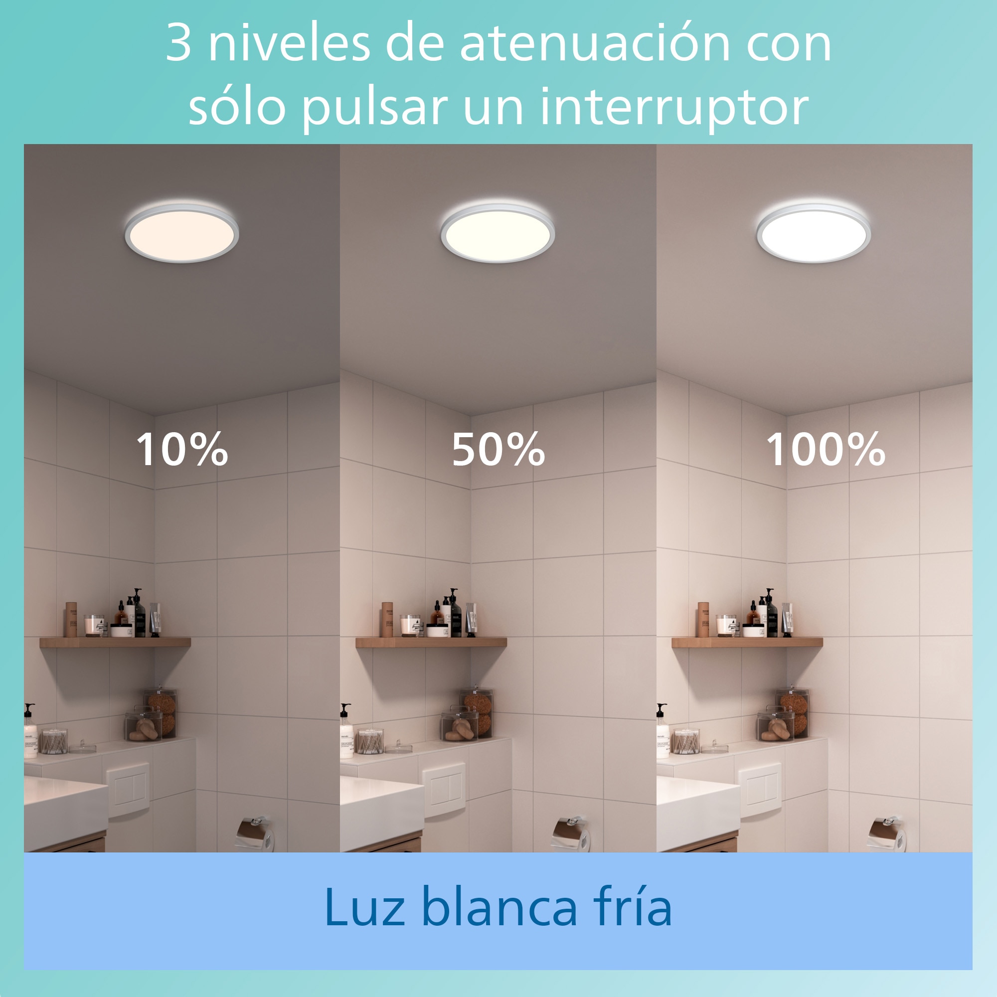 Panel LED Redondo Scene Switch Baño 15W 4000K Ø 25 cm Blanco-3