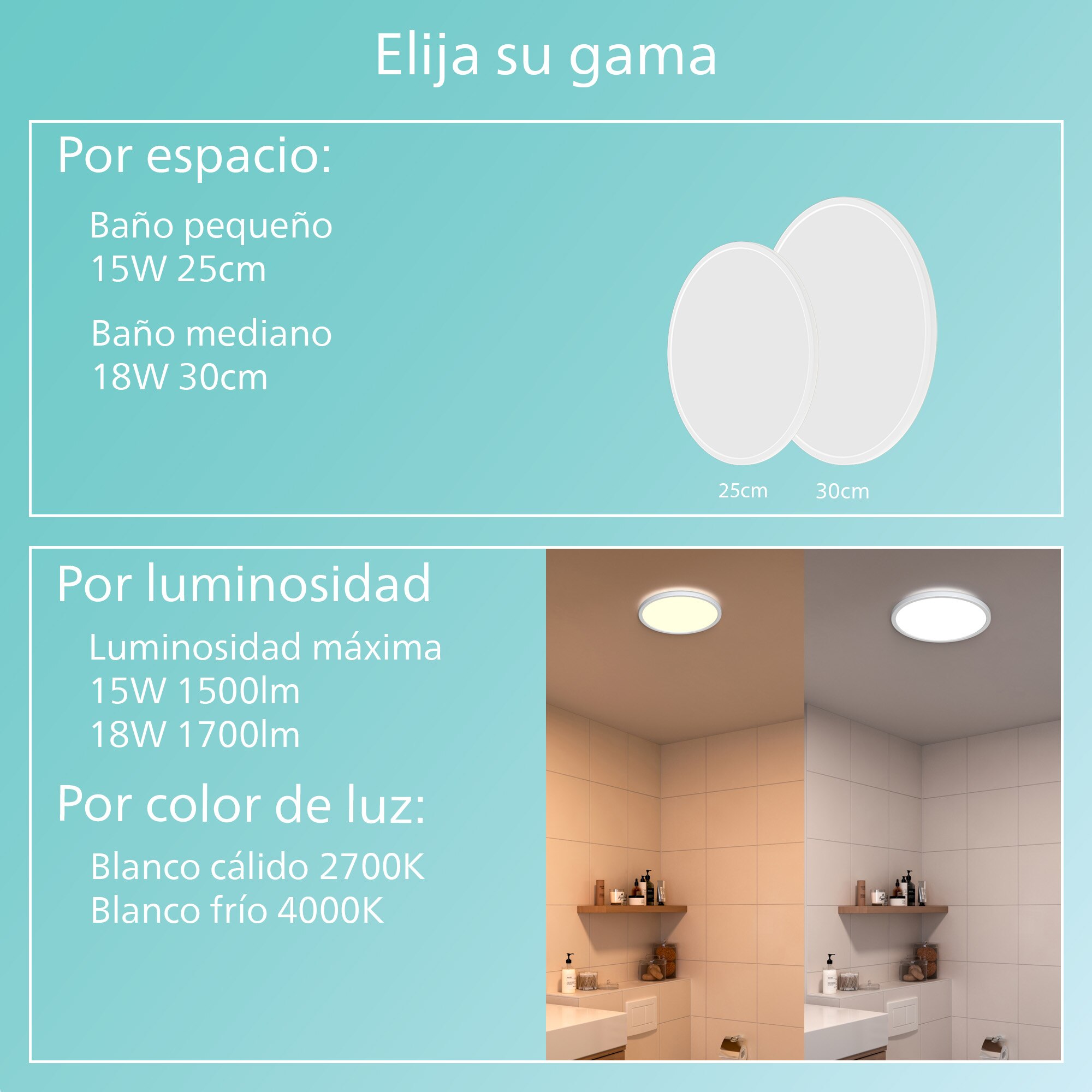 Panel LED Redondo Scene Switch Baño 18W 2700K Ø 30 cm Negro-4