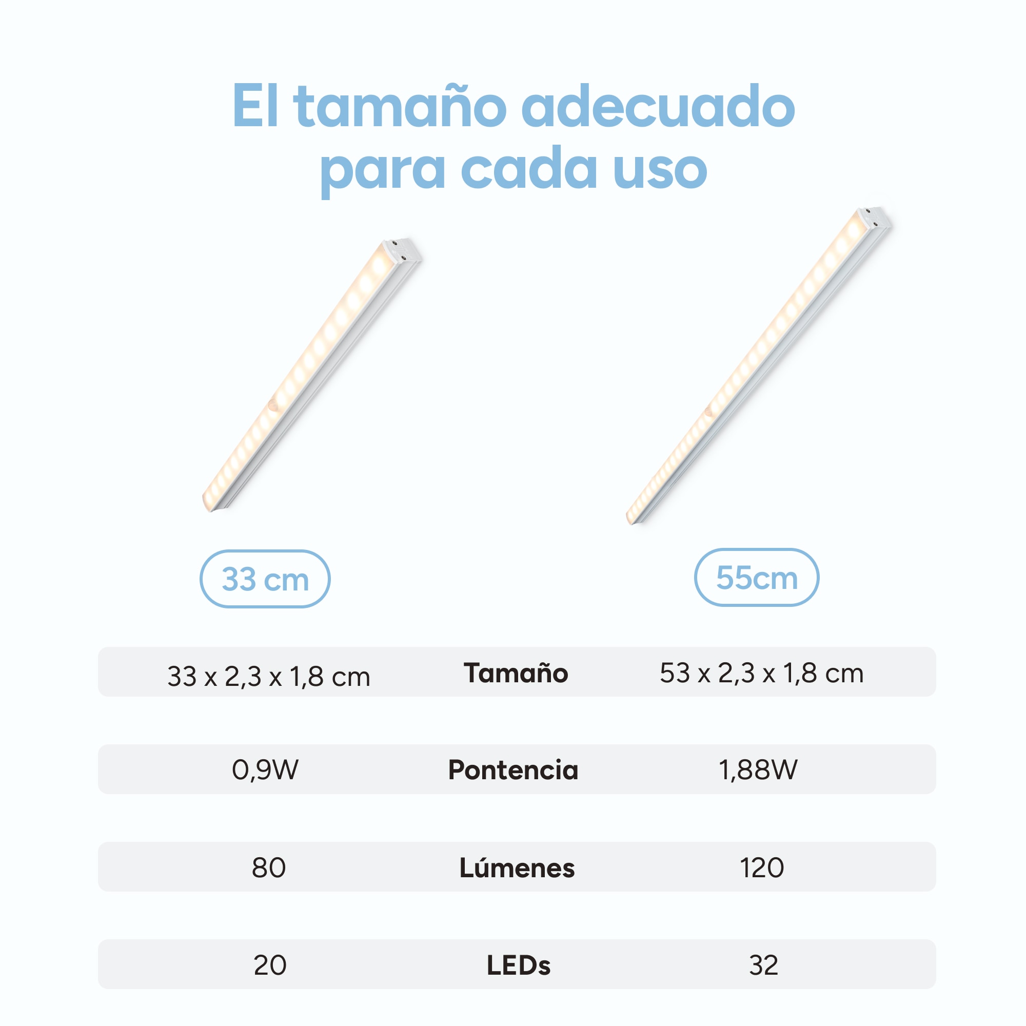 Luz LED Grace KSIXsix, 33 cm, Sensor inteligente, 80lm, 20 LEDs, Pilas Blanco-9