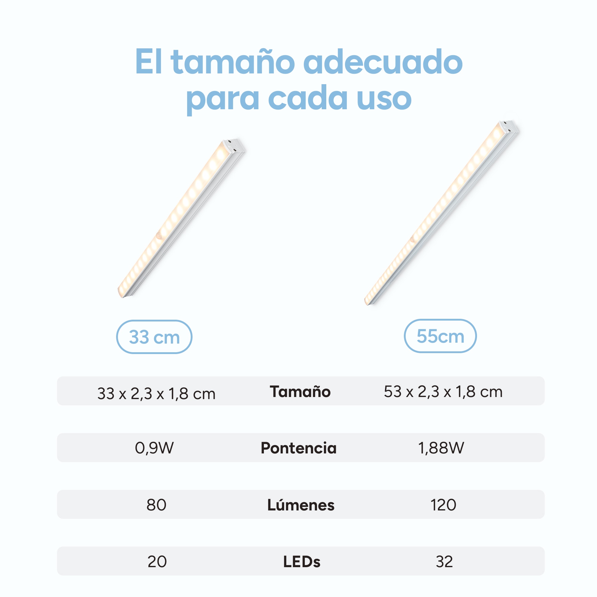 Luz LED Grace KSIX, 55 cm, Sensor inteligente, 120lm, 32 LEDs, Pilas Blanco-9
