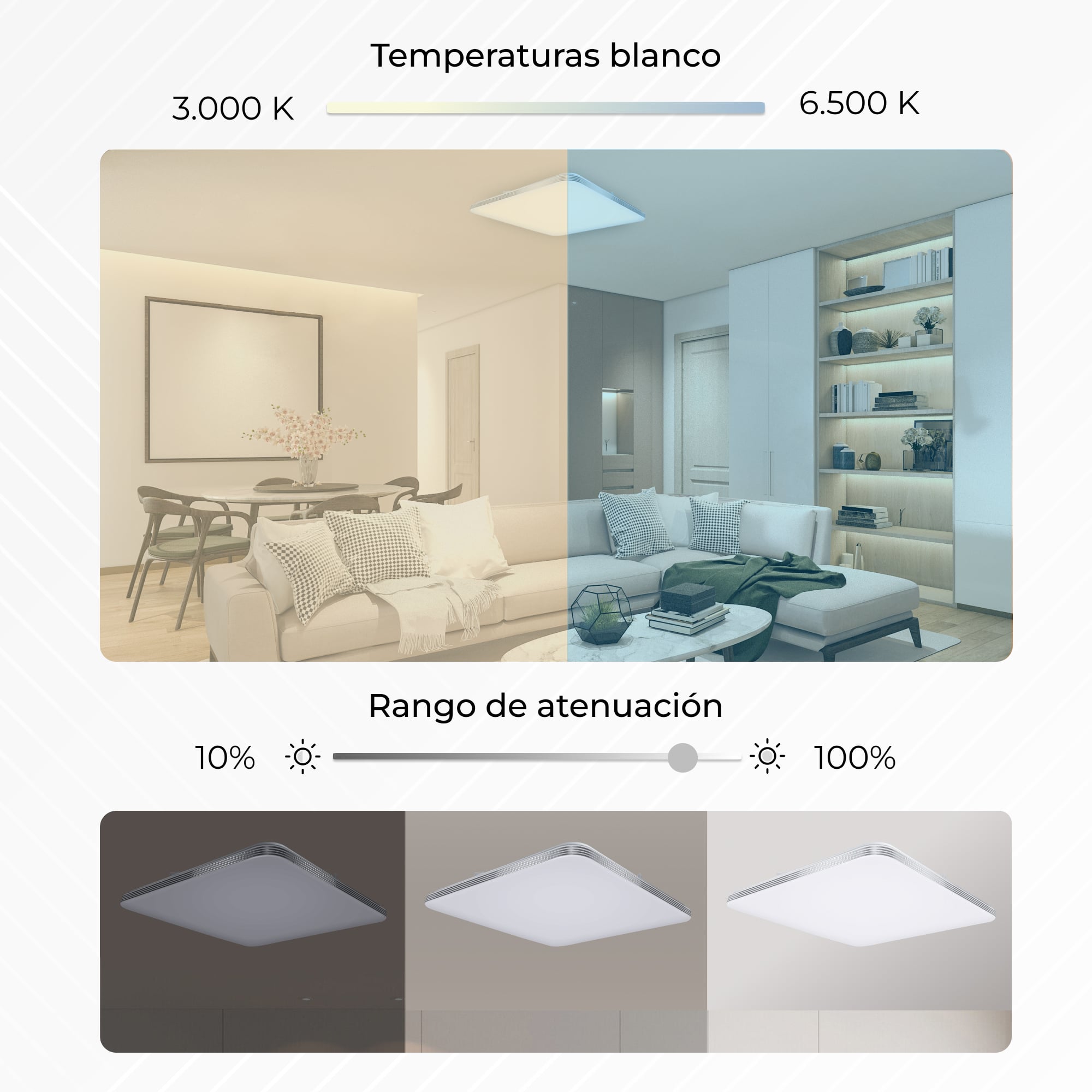 Plafón Inteligente SmartLED Twilight RGBIC-CCT Ø47,5 cm 70W 7700 lm Blanco-7