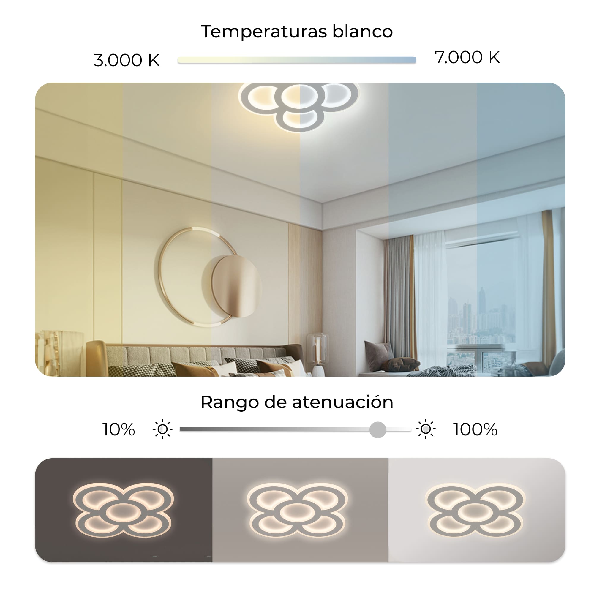 Plafon Inteligente SmartLED Barcelona CCT Ø40 cm 90 W 11 387 lm Branco-8