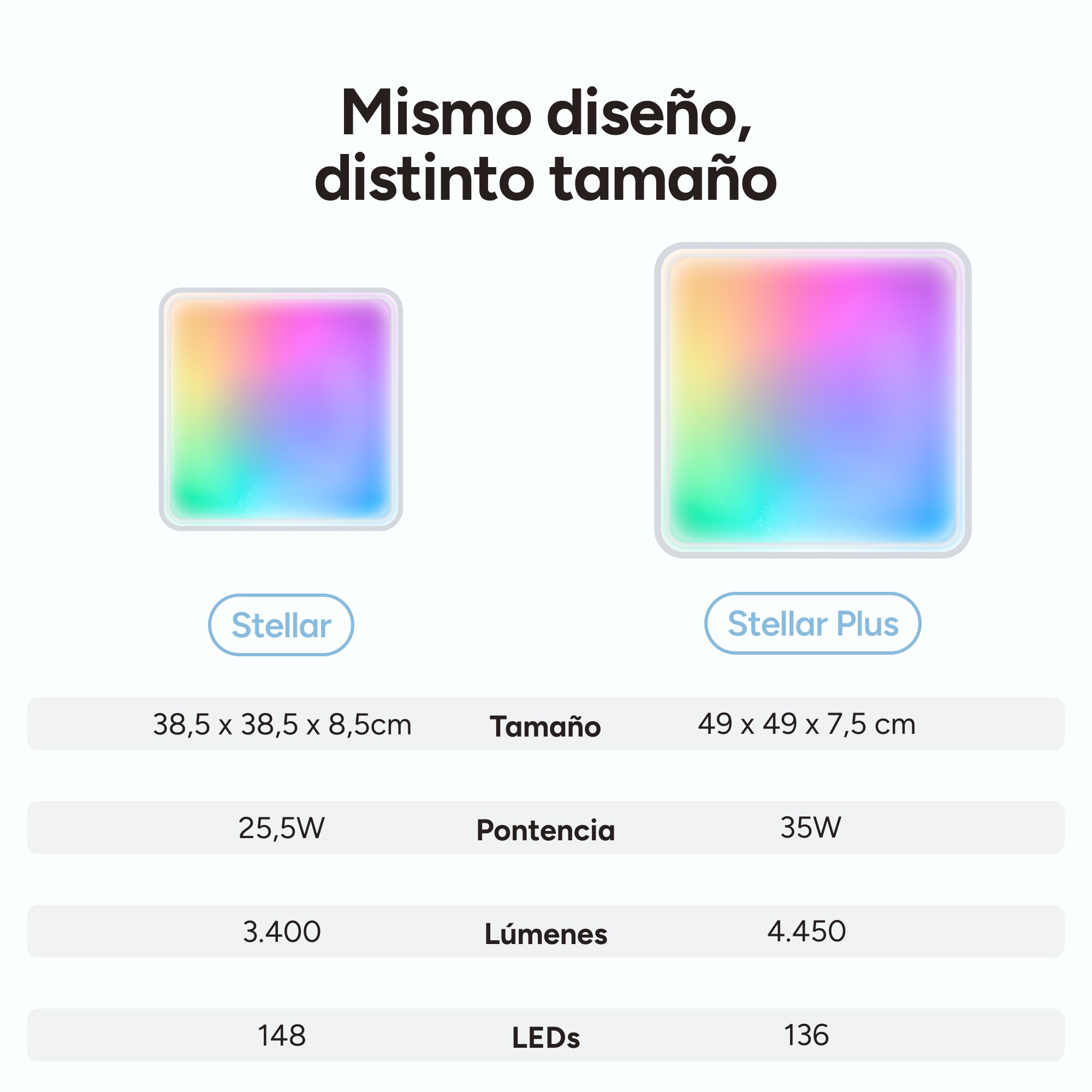 Plafón SmartLED KSIX Stellar, RGBIC + CCT, 38,5x38,5x8,5cm, 3400 lm, 25,5W Blanco-8