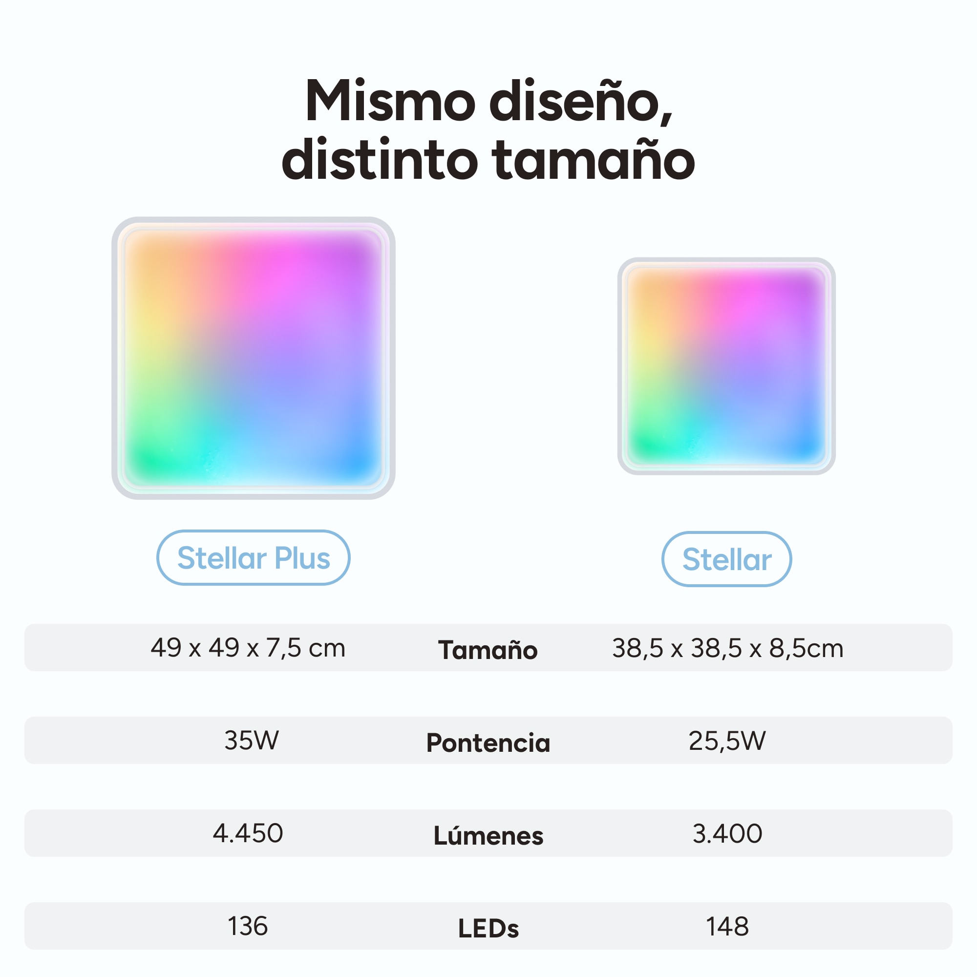 Plafón SmartLED KSIX Stellar Plus, RGBIC + CCT, 49x49x7,5cm, 4450 lm, 35W Blanco-9