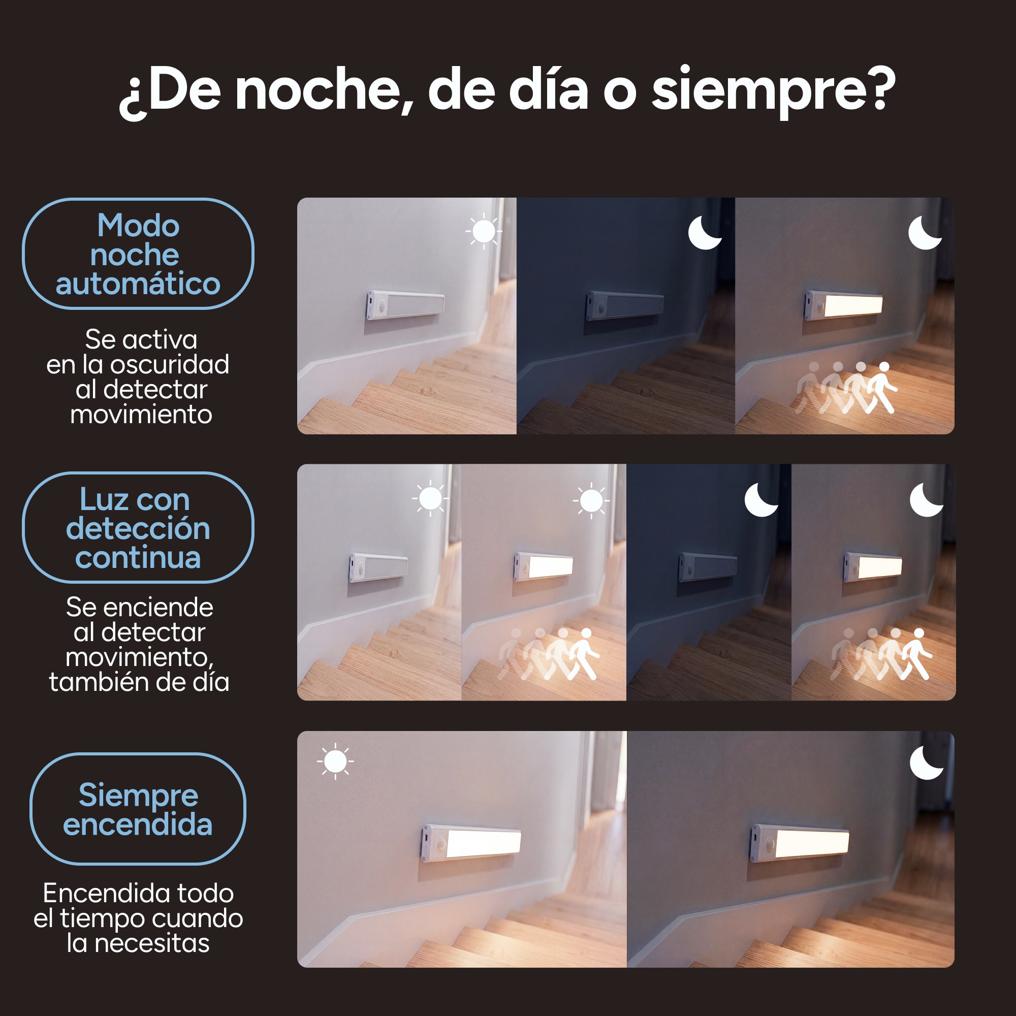 Luz Led con Sensor Recargable 60 cm 10