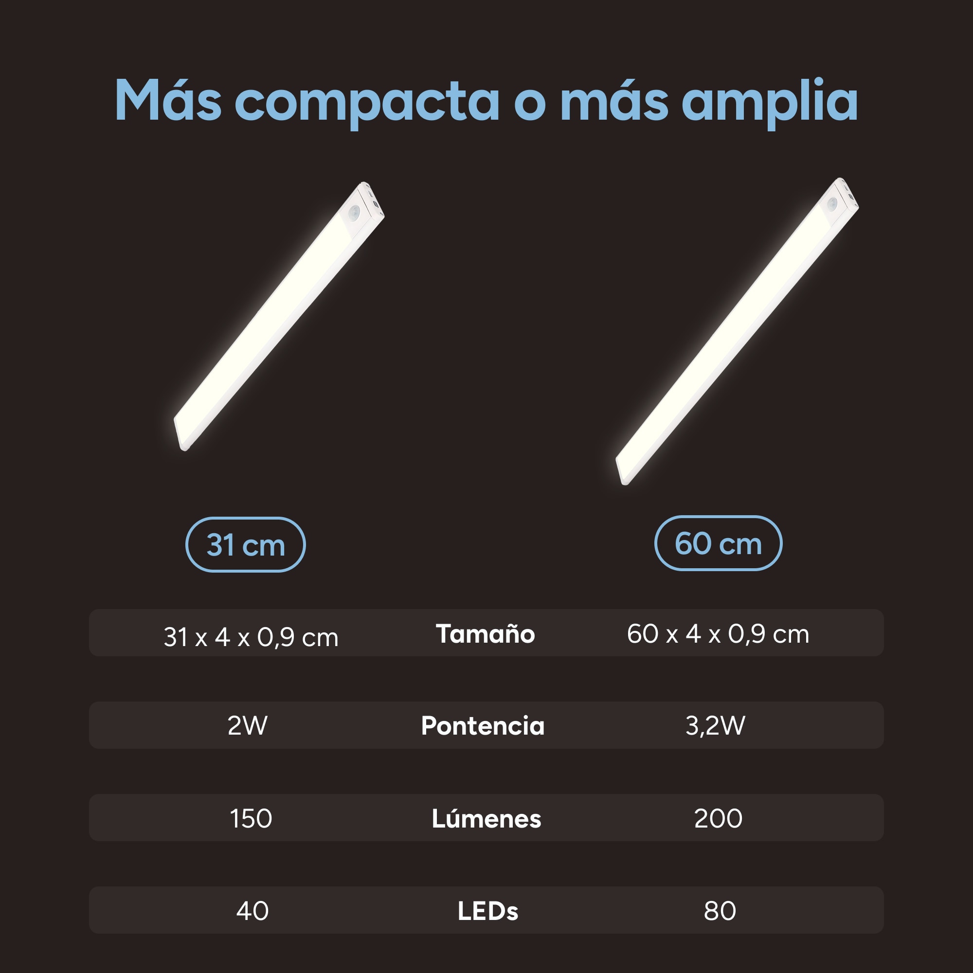 Luz Led con Sensor Recargable 60 cm 11
