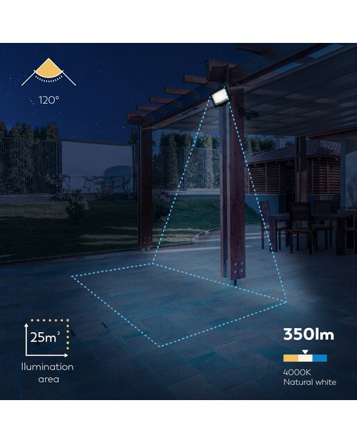 Proyector LED Exterior Abora con Sensor 350 lm 4000K Negro-2