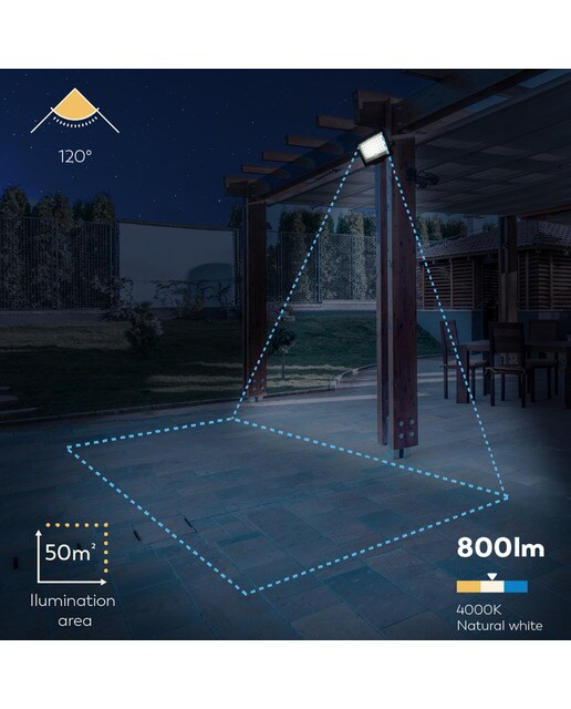 Proyector LED Exterior Abora con Sensor 800 lm 4000K Negro-2