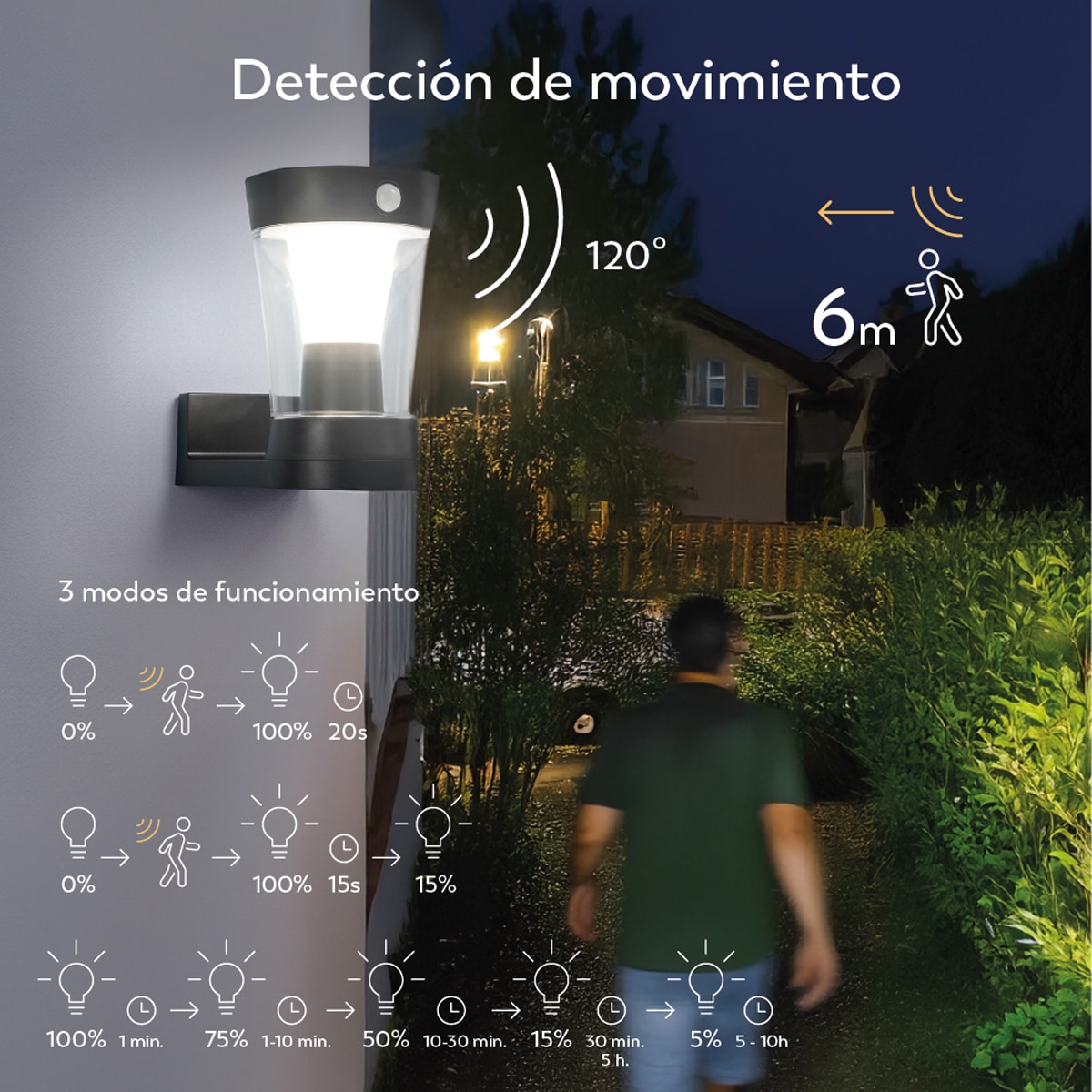 Aplique Solar Hercules 450 Lumen 9