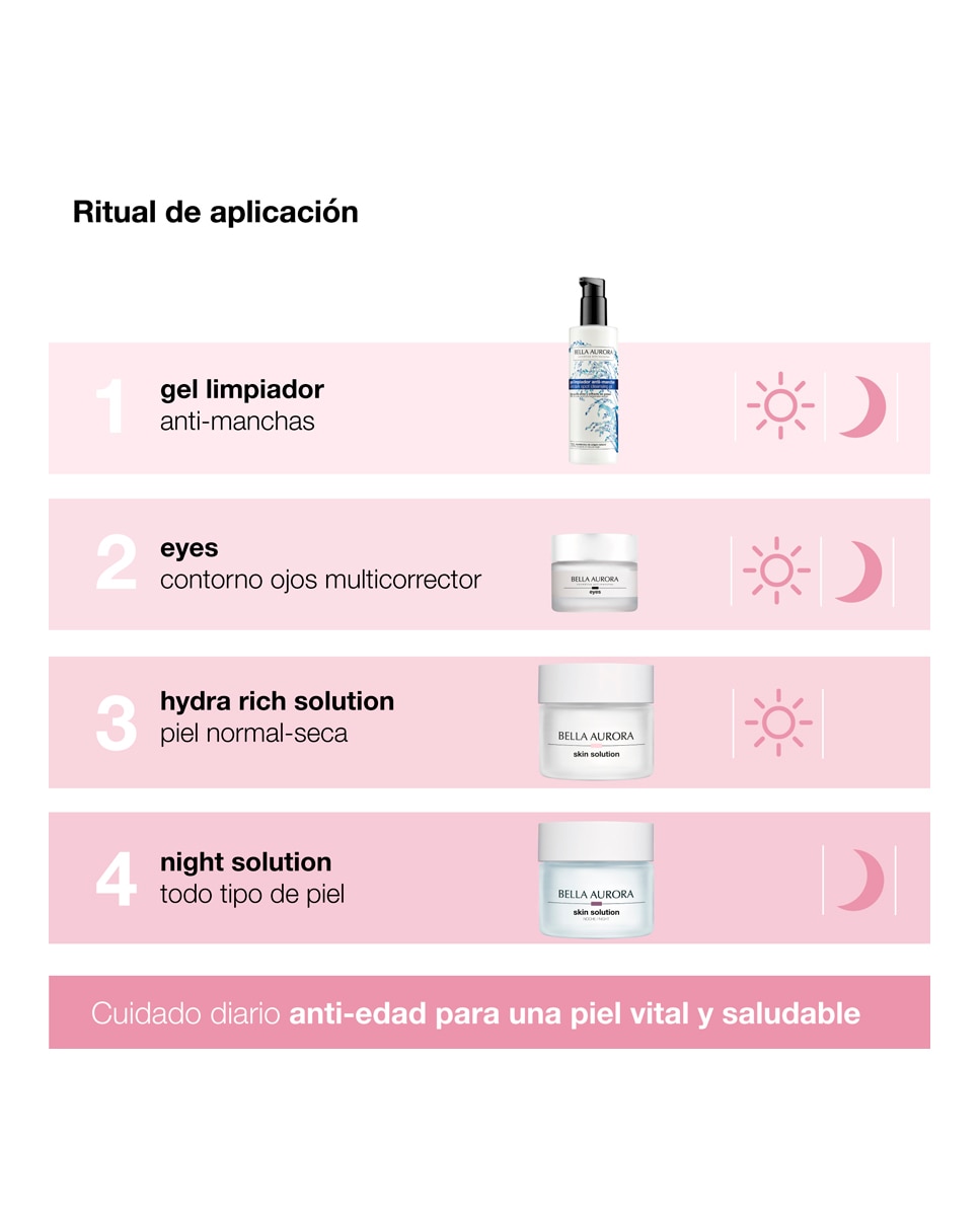 Crema Hydra Rich Solution 24h hidratante intensiva SPF 15 BELLA AURORA - 50 ml 5