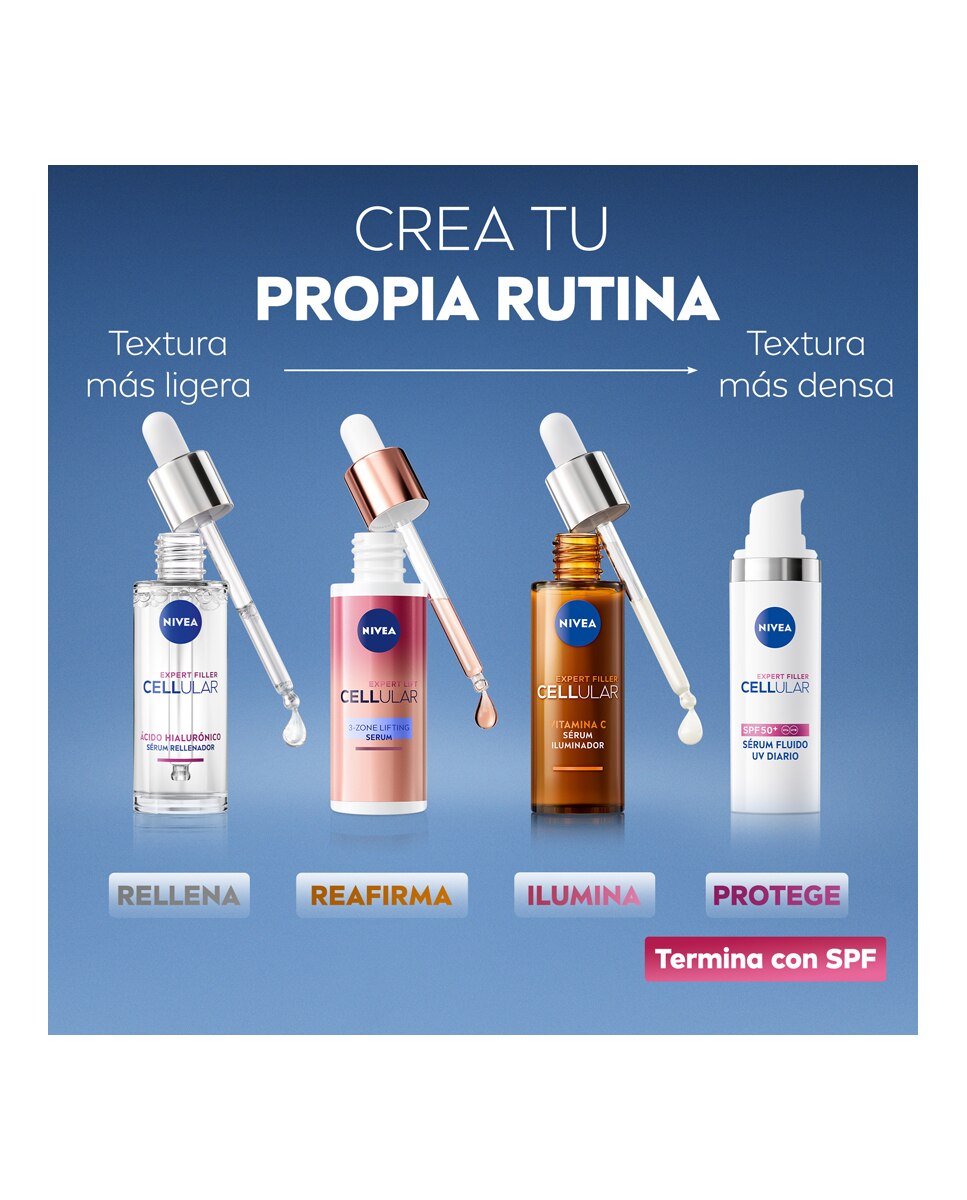 Sérum Cellular Expert Lift Bakuchiol 3 Áreas Nivea - 30 ml 7