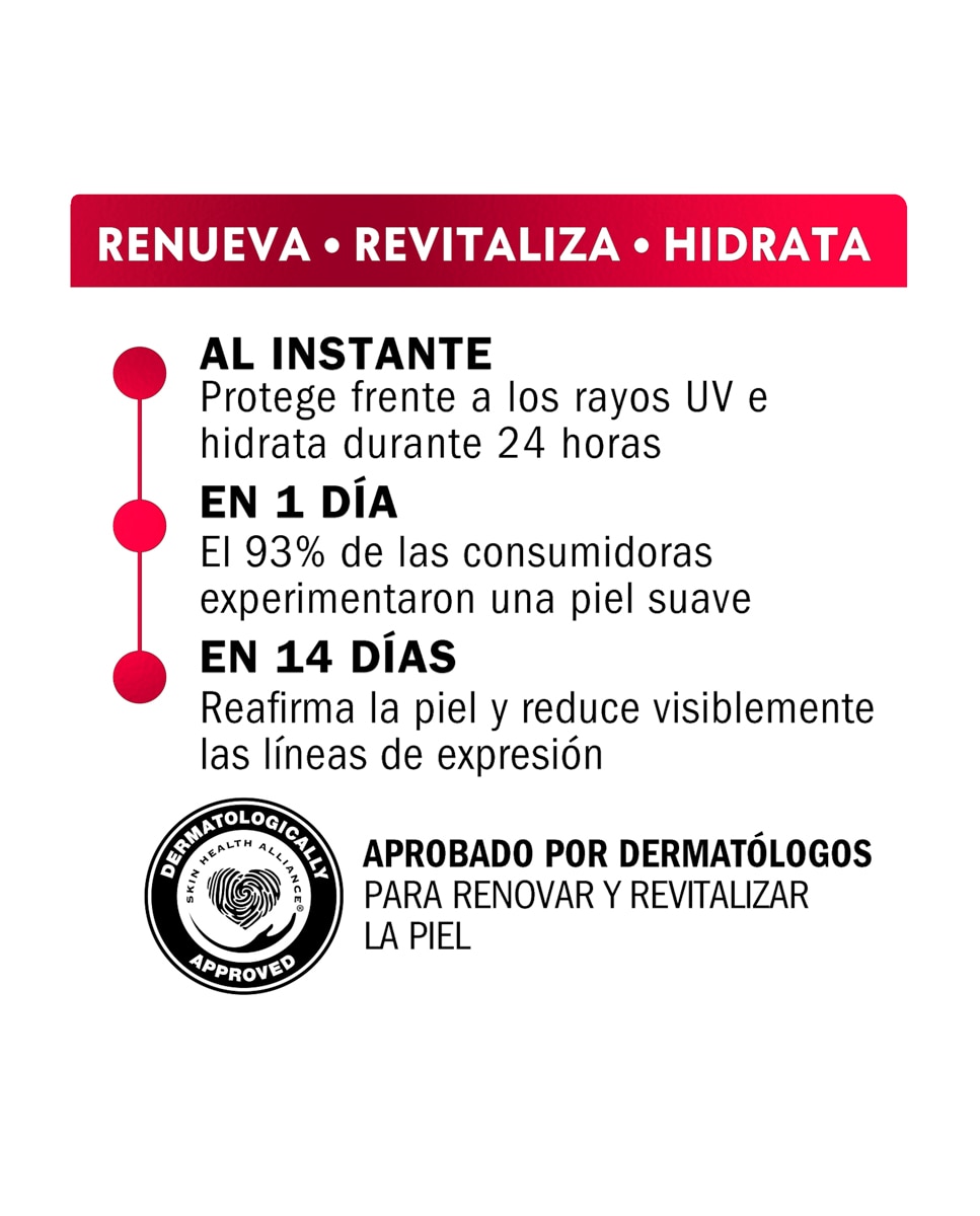 Crema Hidratante De Día Recambio Niacinamida + SPF30 Olay - 50 ml 4