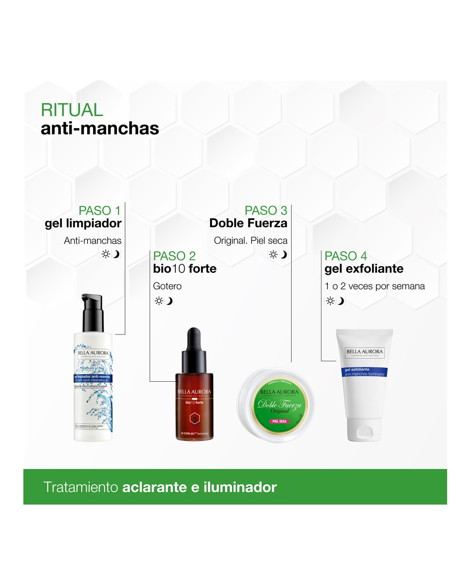 Crema Belleza Doble Fuerza BELLA AURORA - 30 ml 5