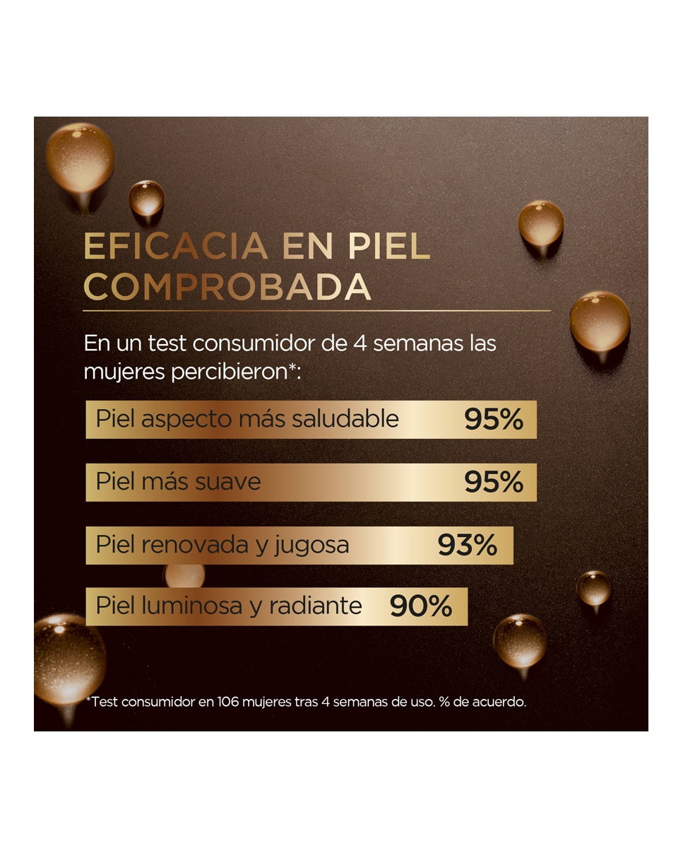 Sérum Midnight Age Perfect Renacimiento Celular L'Oréal Paris - 30 ml 6