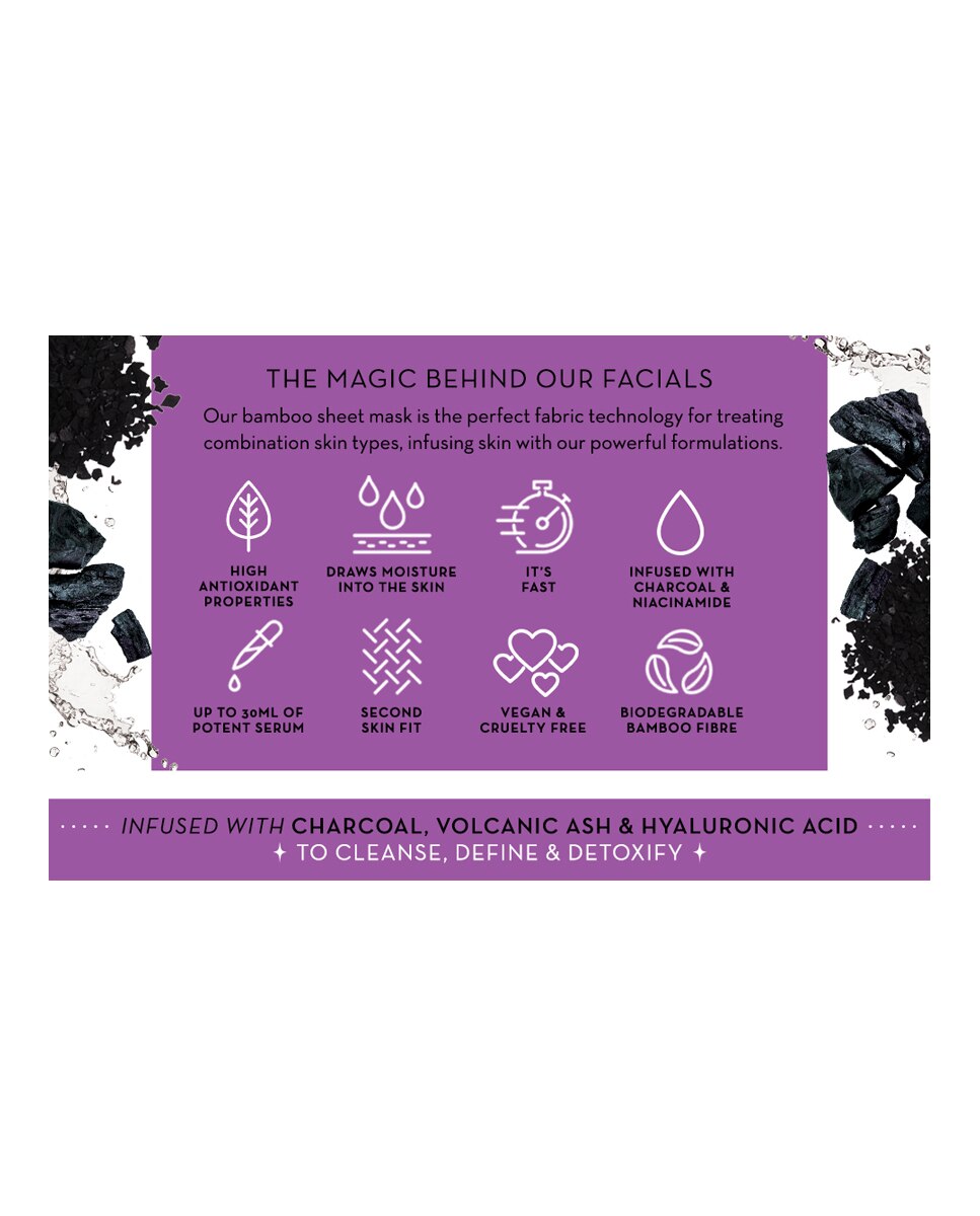 Mascarillas Rostro Charcoal Detox Instant Facial 25ml Seoulista Beauty - 25 ml 4