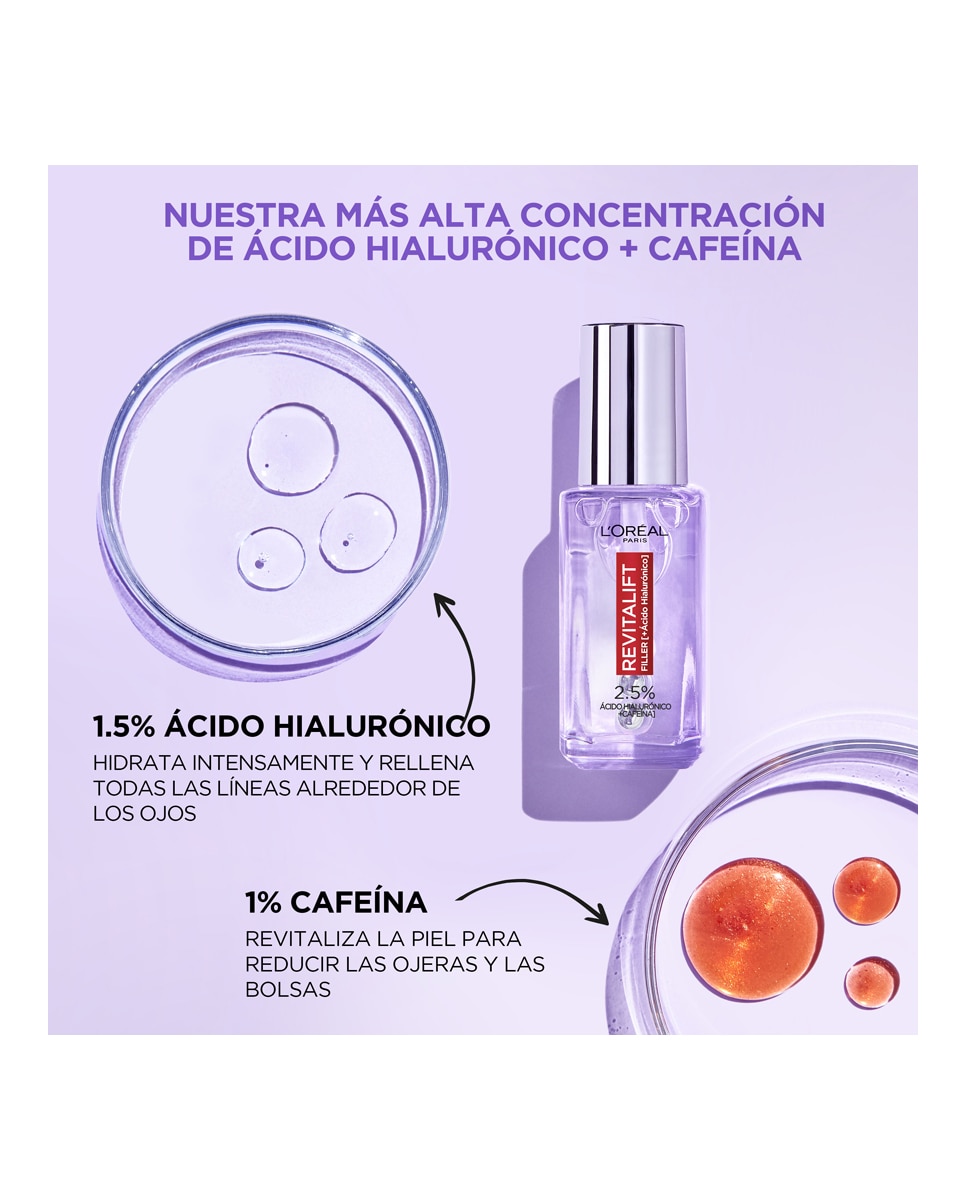 Sérum de ojos Revitalift Filler Ácido Hialurónico L'Oréal Paris - 20 ml 6