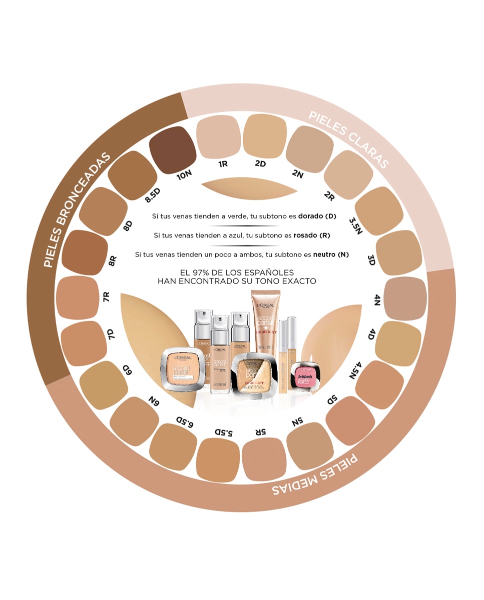 Base de maquillaje Accord Perfect L'Oréal Paris - 9.5D Mahogan 9.5D Mahogan-3