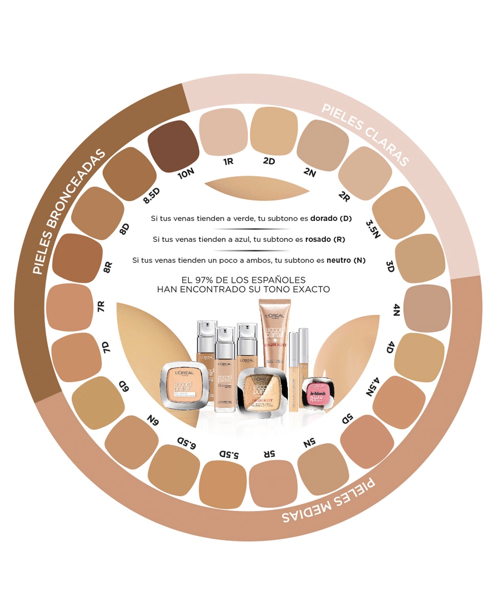Base de maquillaje Accord Perfect L'Oréal Paris - 2D Amande 2D Amande-4