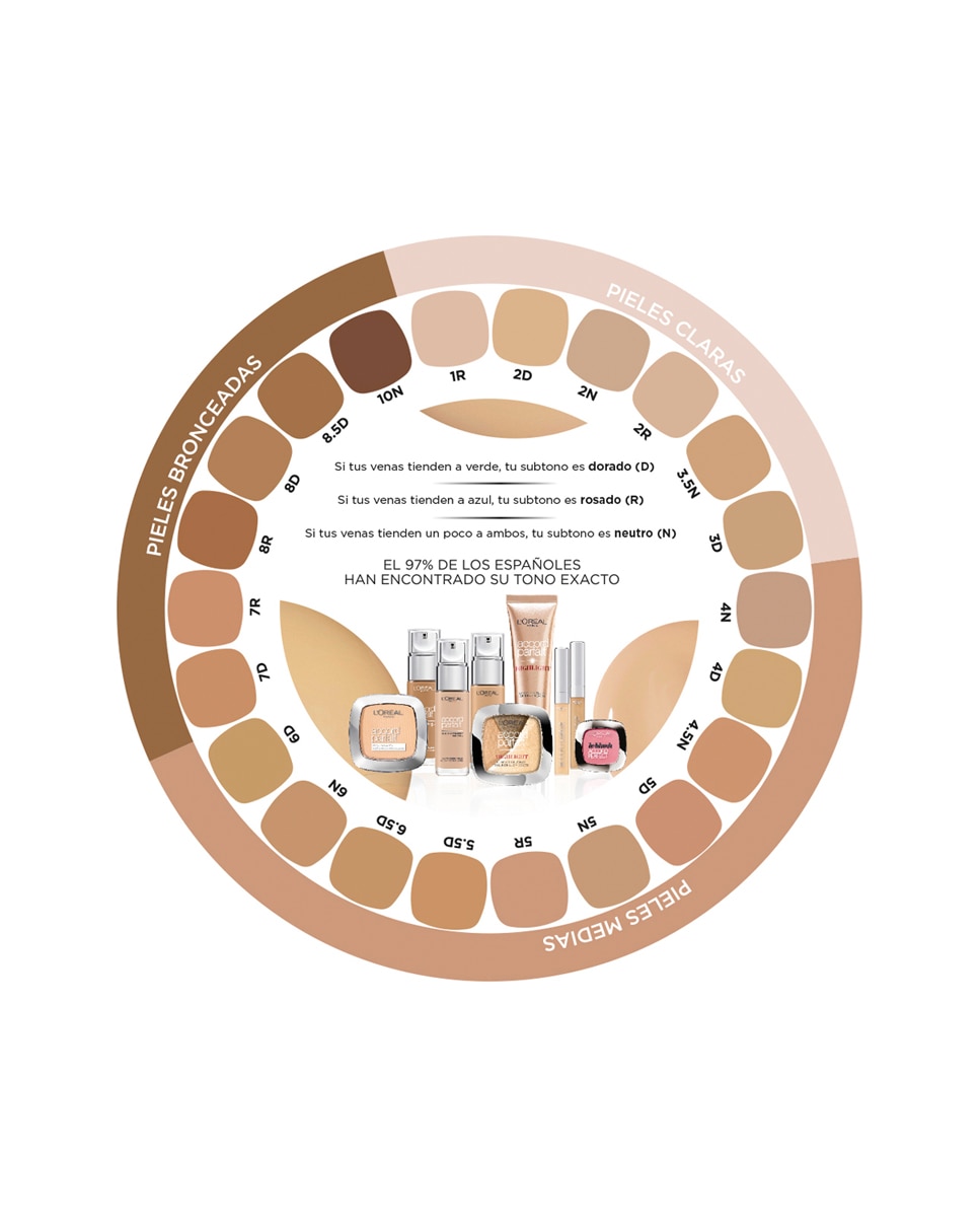 Base de maquillaje Accord Perfect L'Oréal Paris - 4.5N Beige 4.5N Beige-4