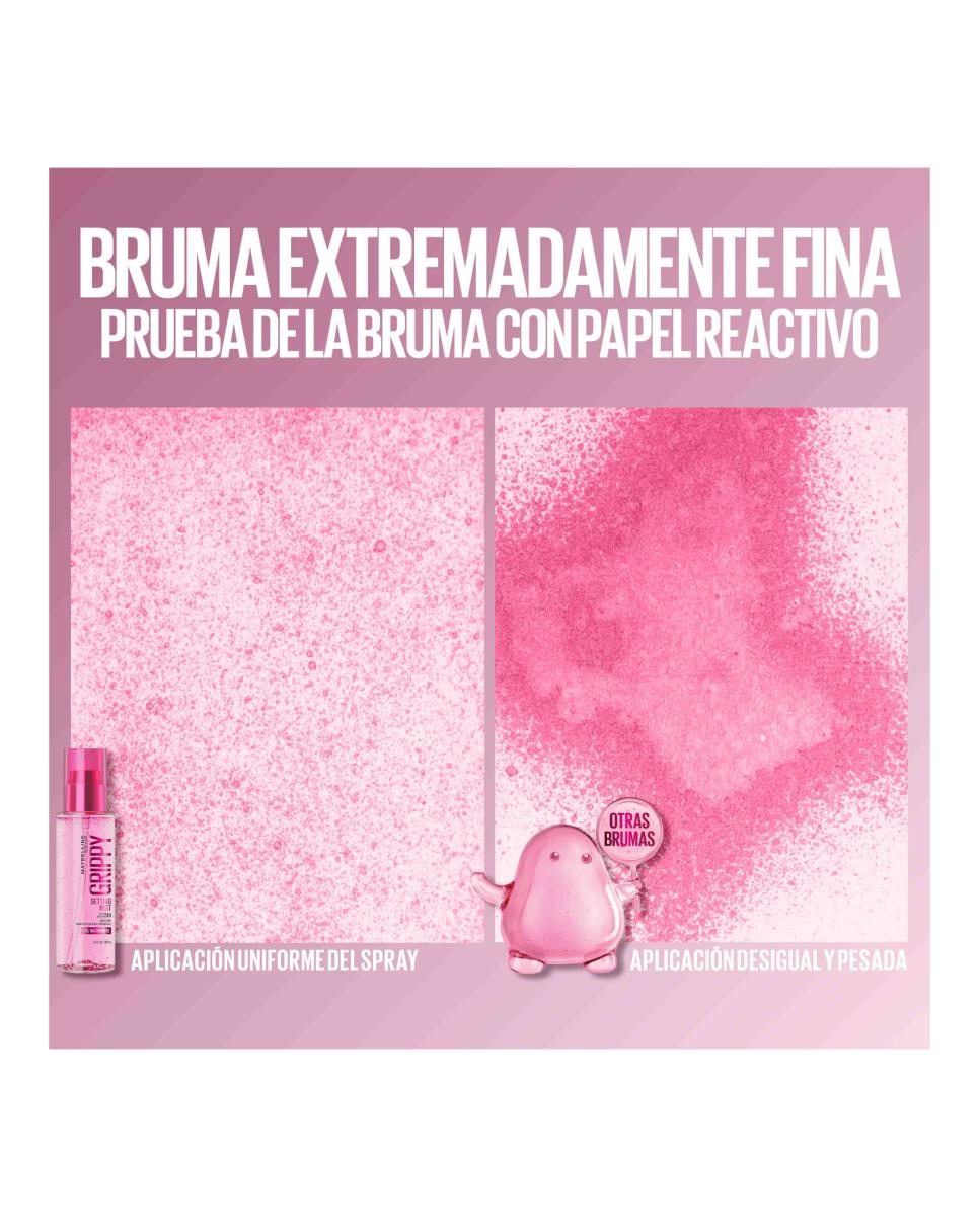 Preparadores y  Fijadores Grippy Setting Mist Maybelline New York Makeup 18