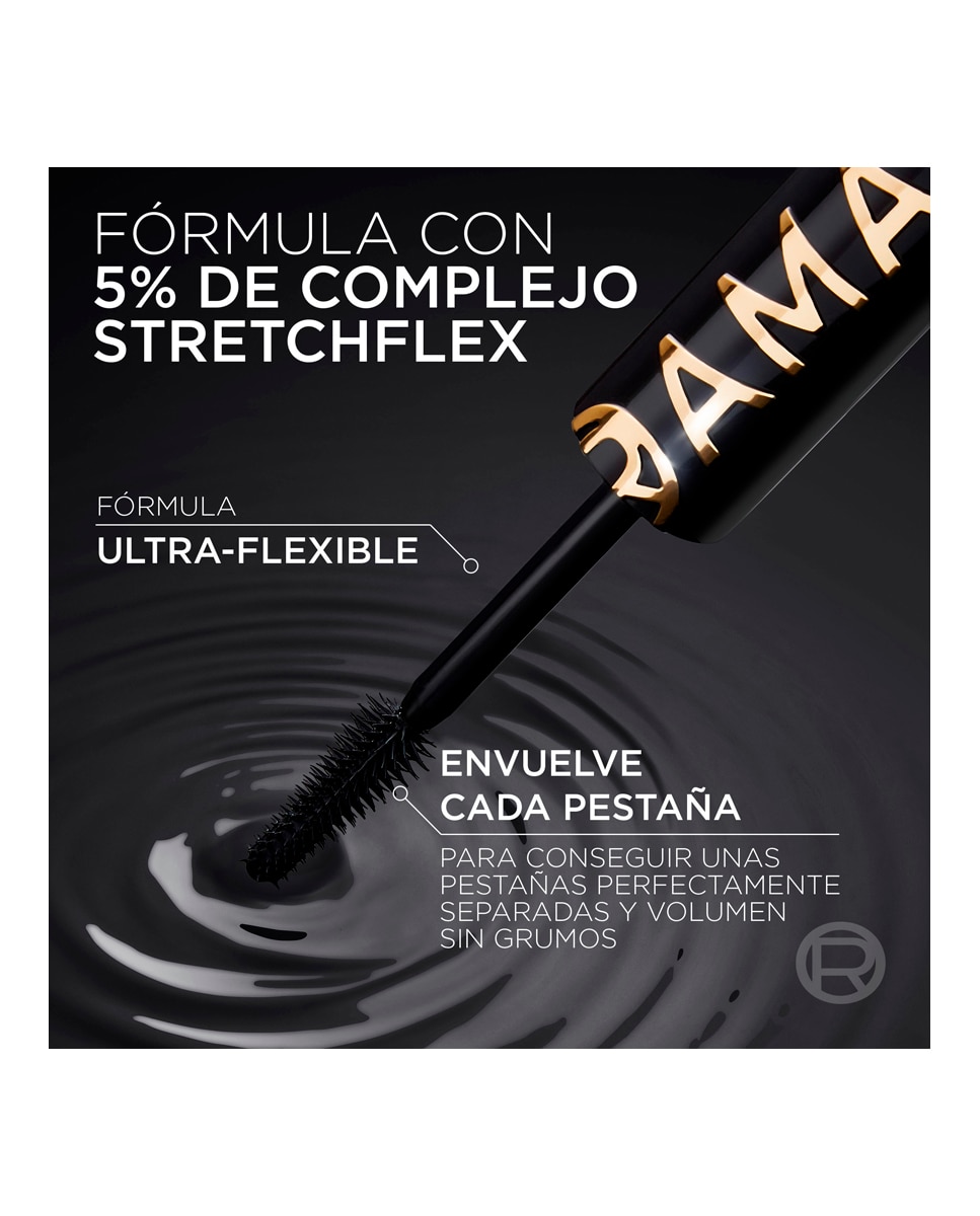 Máscara de pestañas Panorama All Night Black L'Oreal Paris - Negro Negro-3