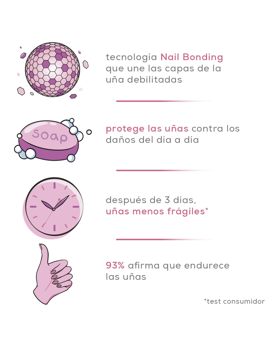 Tratamiento endurecedor de uñas Hard to Resist Pink Essie 9
