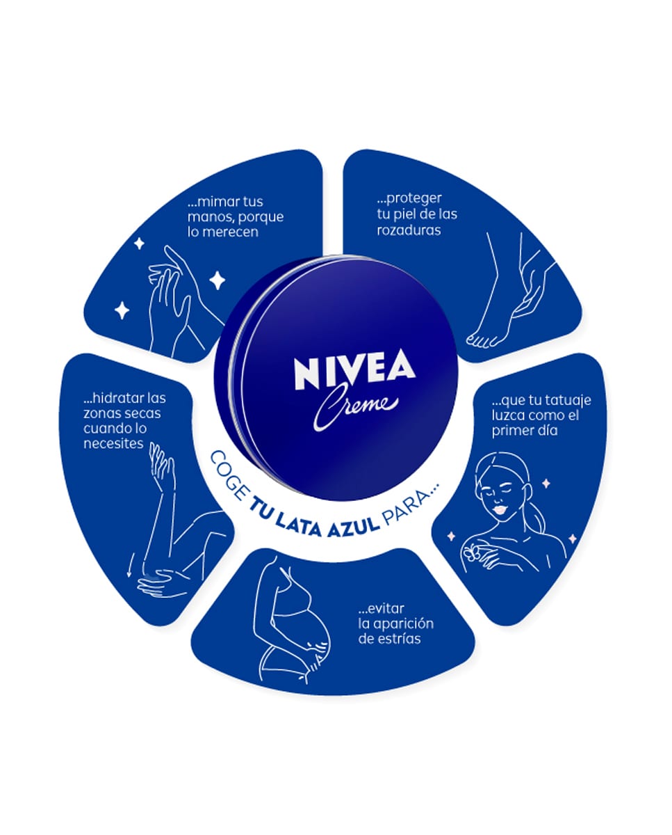 Crema Hidratante Multiuso Creme 250 ml Nivea 8