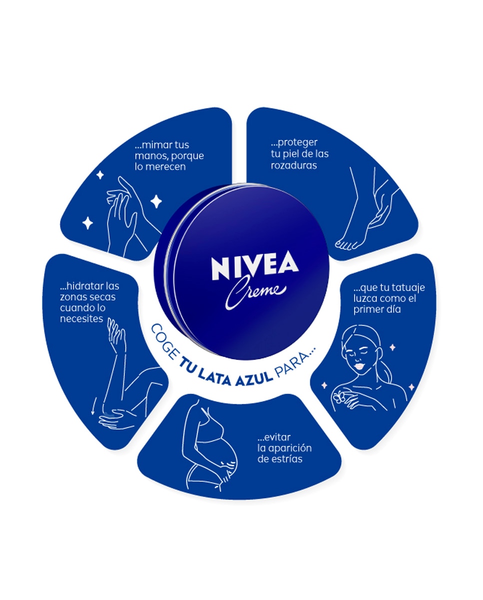 Crema Hidratante Multiuso Creme 400 ml Nivea 7
