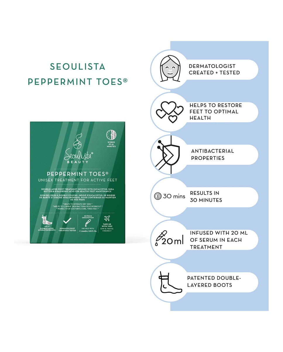Cuidado pies Peppermint Toes Foot Treatment 20ml Seoulista Beauty - 20 ml 3