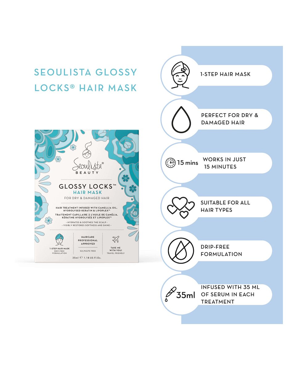 Mascarillas Cabello Glossy Locks Hair Mask 35ml Seoulista Beauty - 35 ml 5