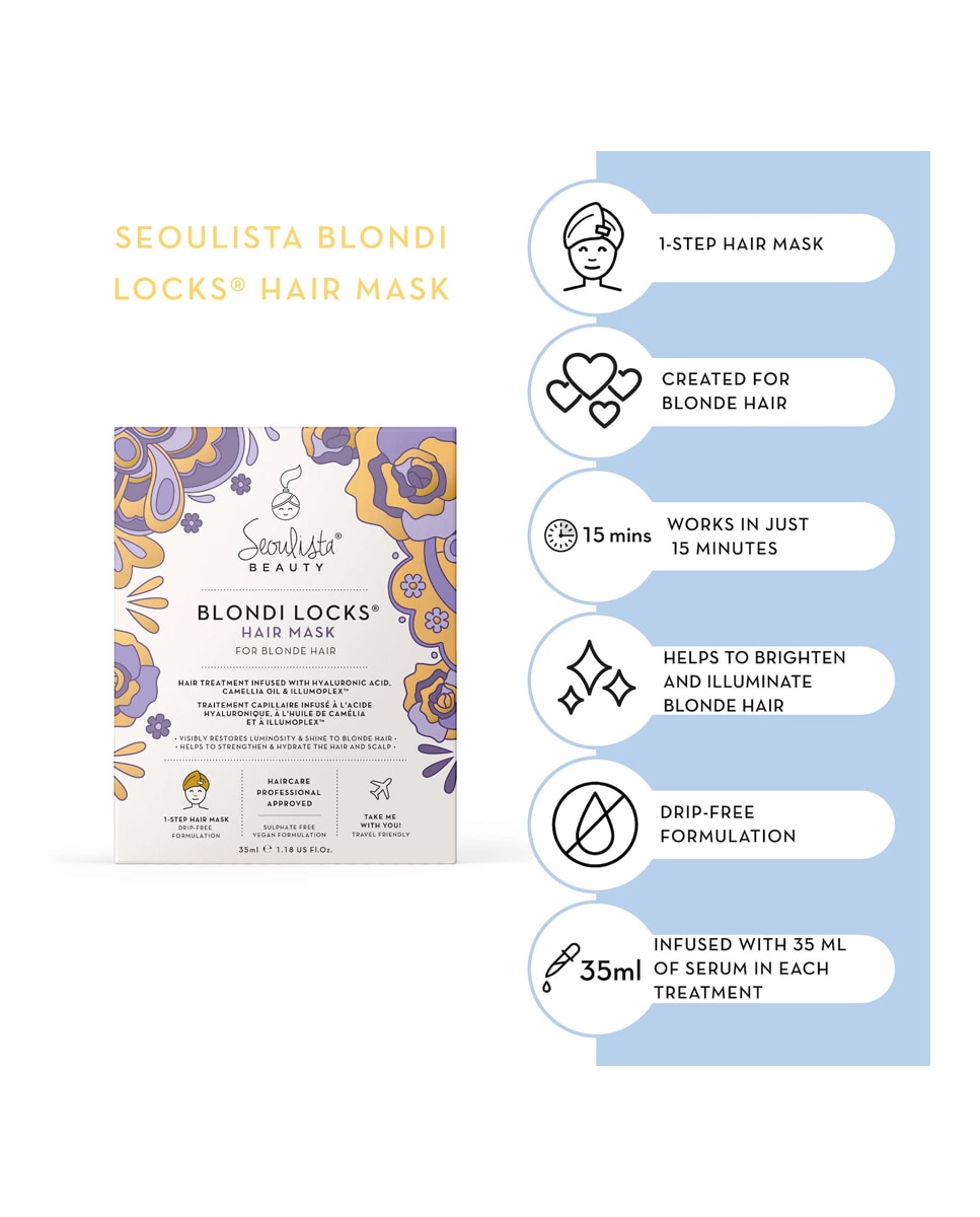 Mascarillas cabello Blondi Locks Hair Mask 35ml Seoulista Beauty - 35 ml 4