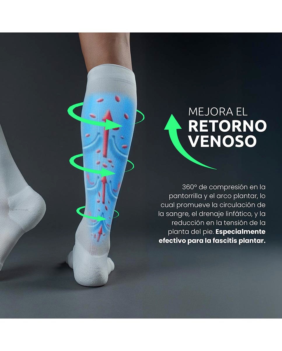 Imagen 4 de media de compresion Unisex tipo 2 Comfort Piernas C Podoks - Blanco / Negro Blanco / Negro